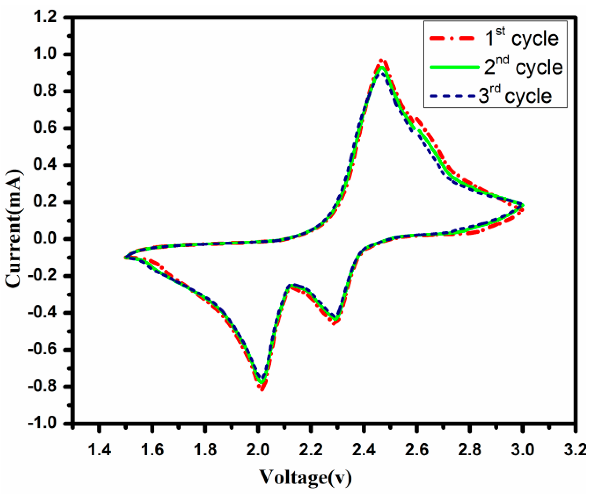 Polymers 12 00755 g008 Polymers 12 00755 g008