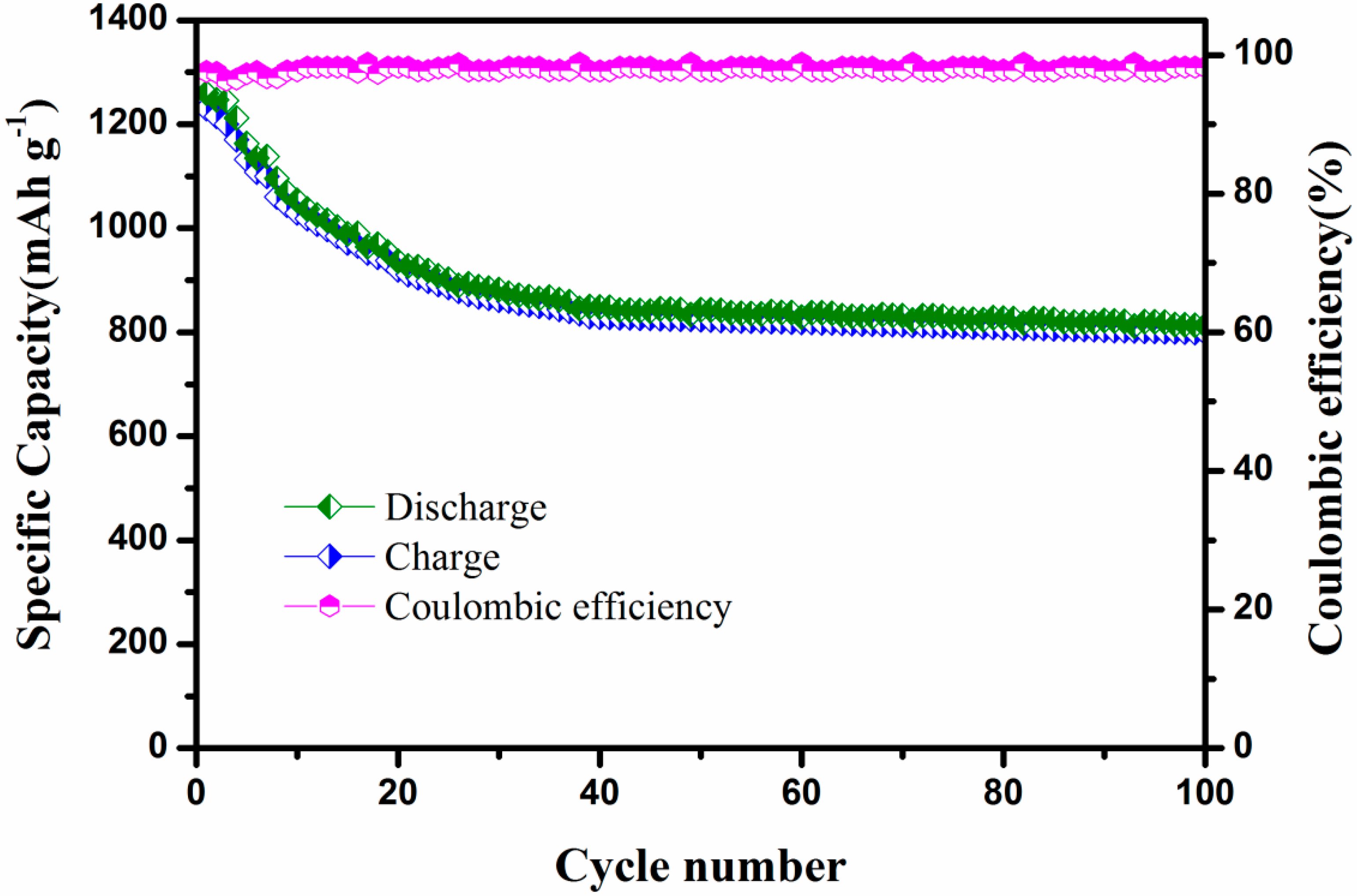Polymers 12 00755 g010 Polymers 12 00755 g010