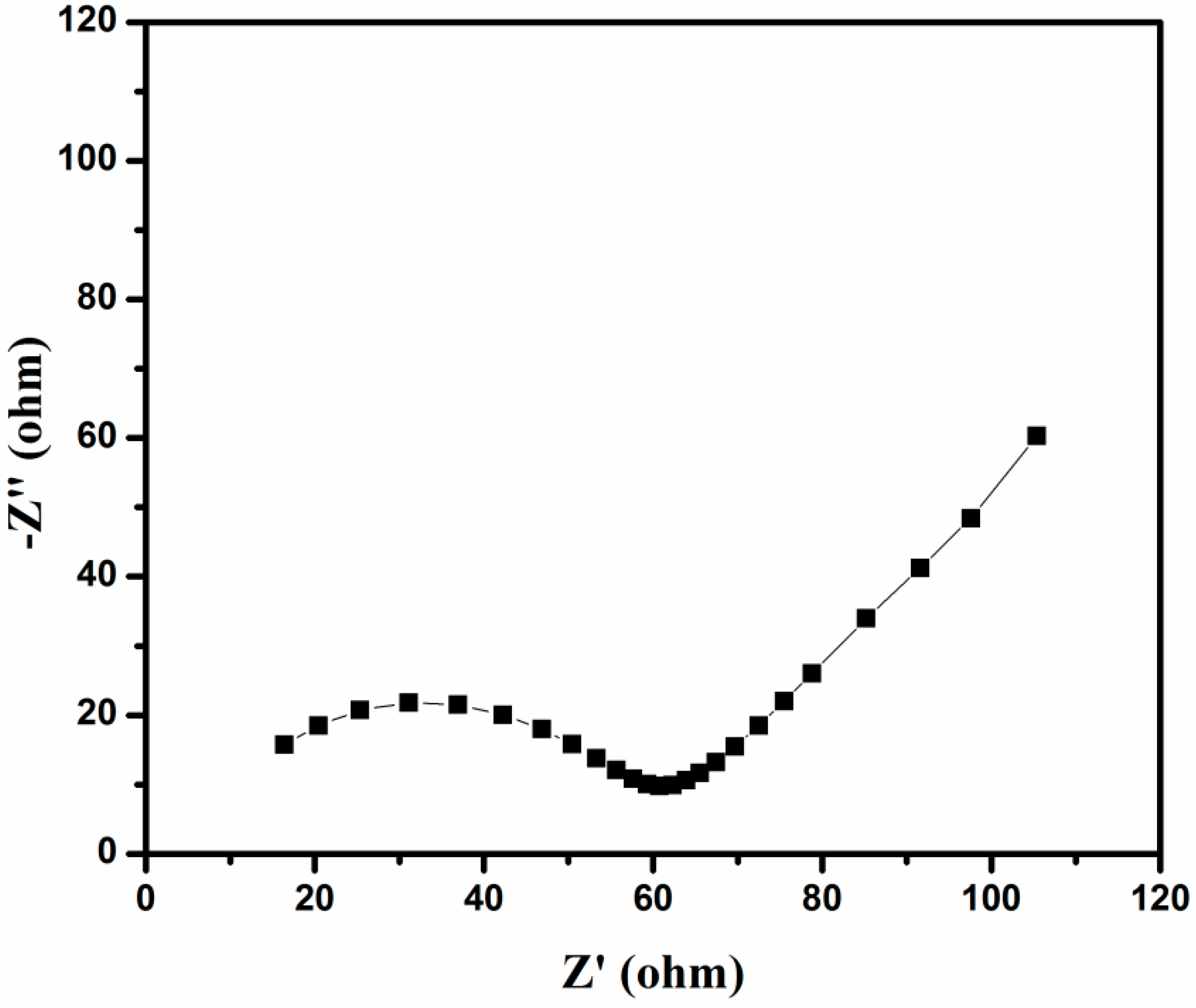 Polymers 12 00755 g011 Polymers 12 00755 g011