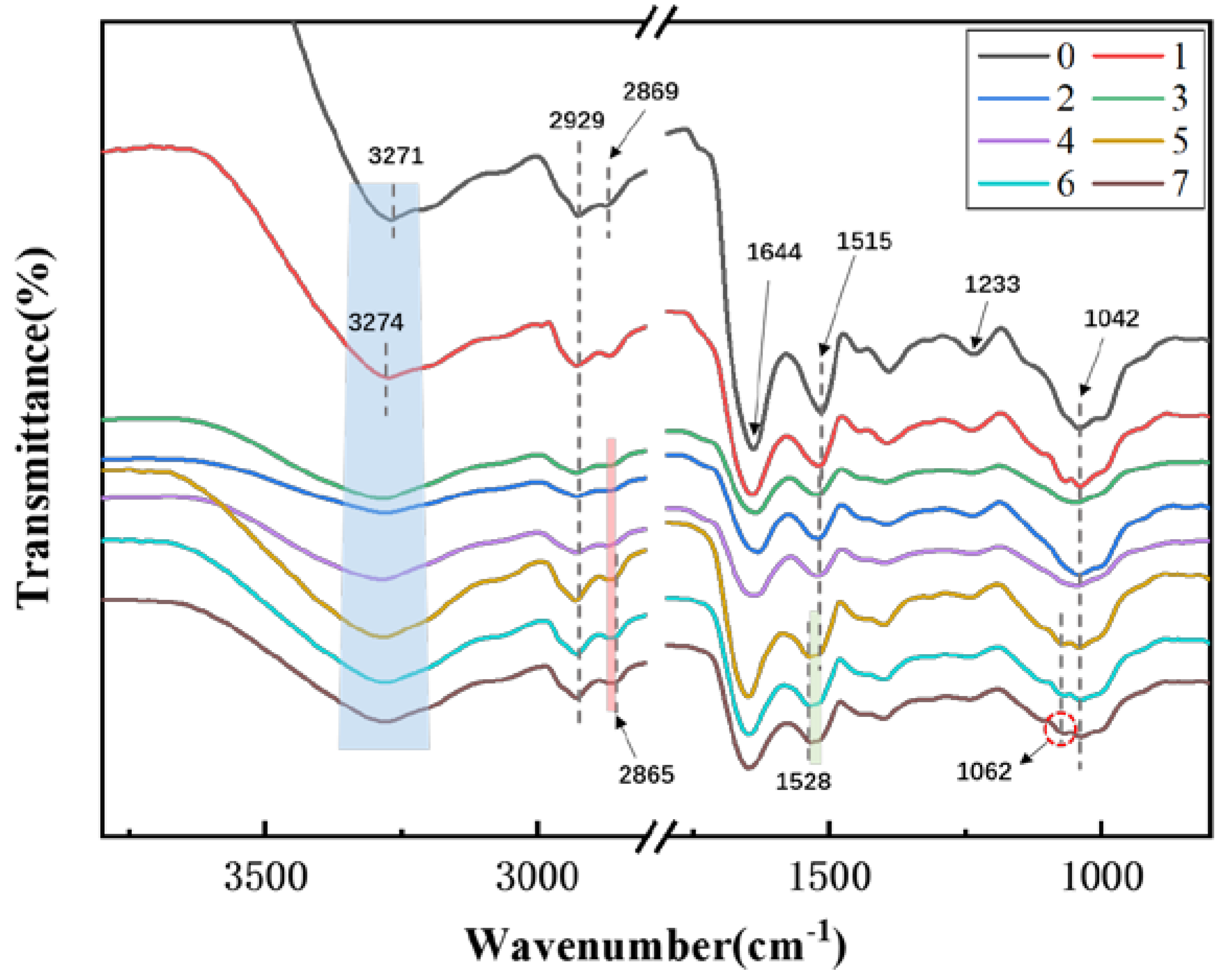 Polymers 12 00756 g001
