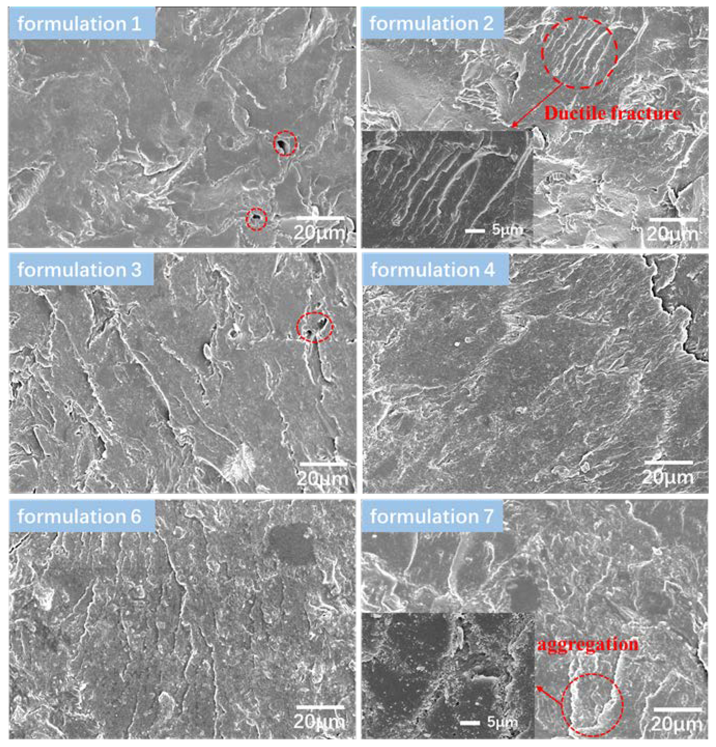 Polymers 12 00756 g005