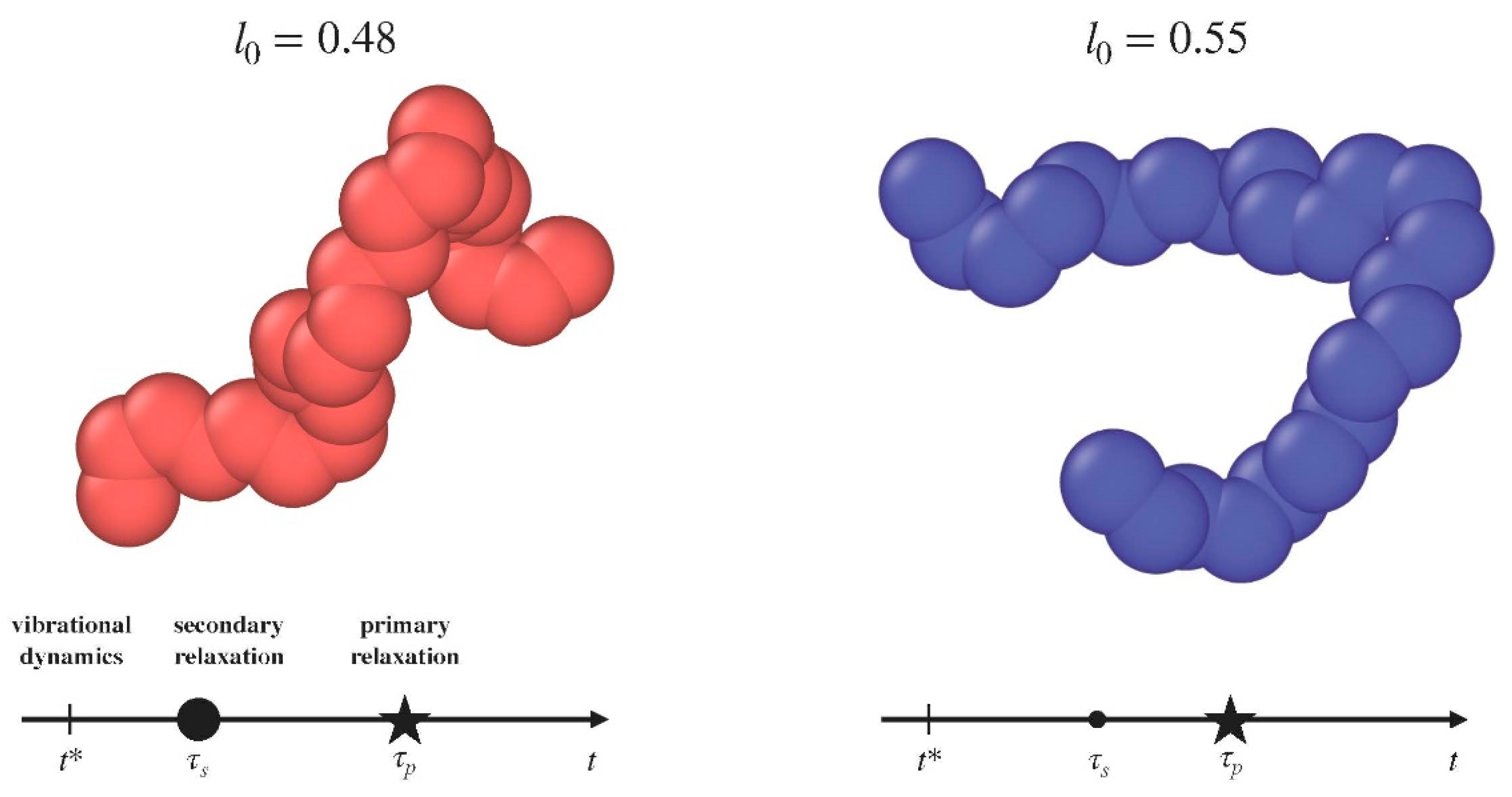 Polymers 12 00761 g001