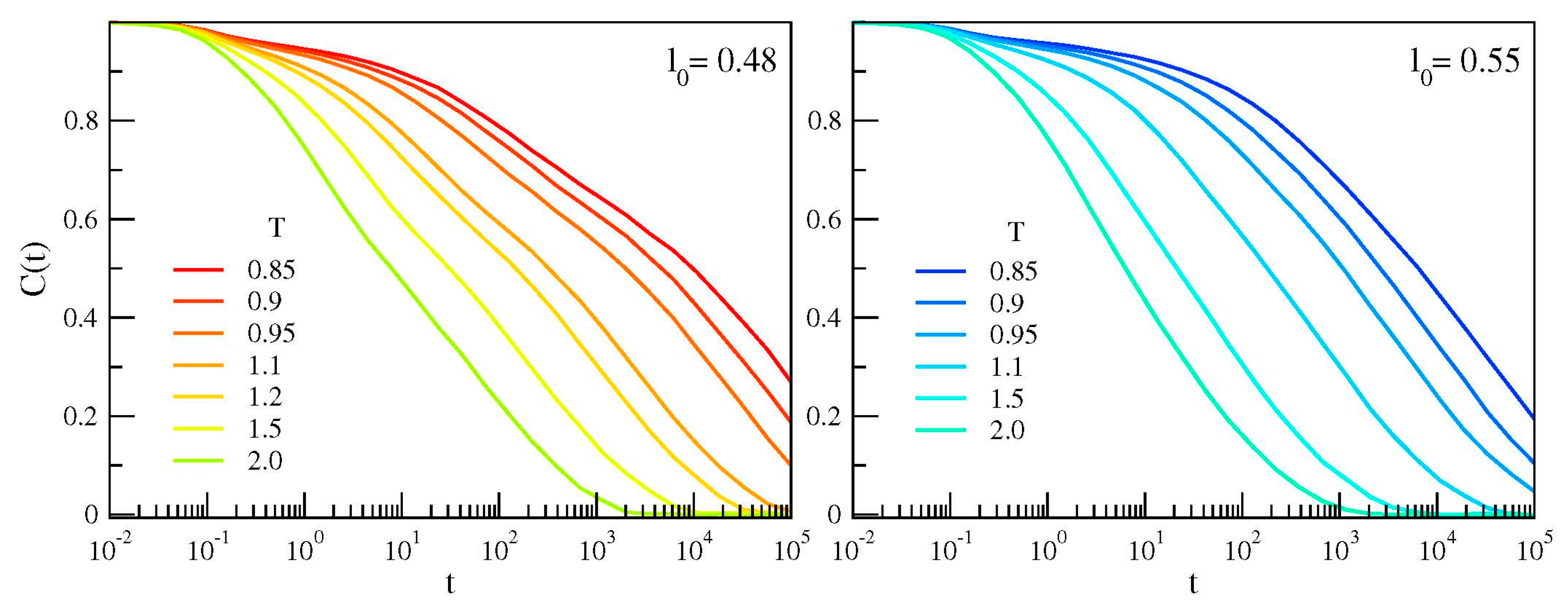 Polymers 12 00761 g002