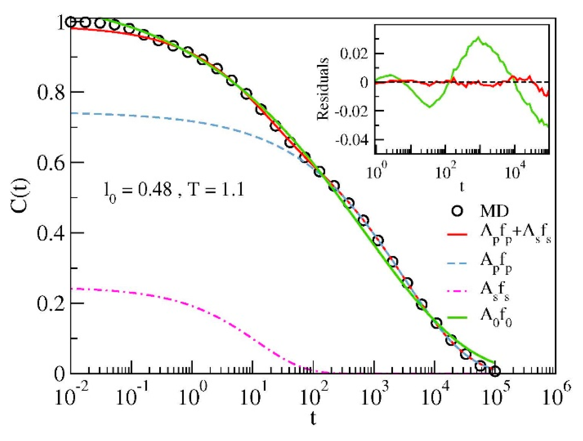 Polymers 12 00761 g003