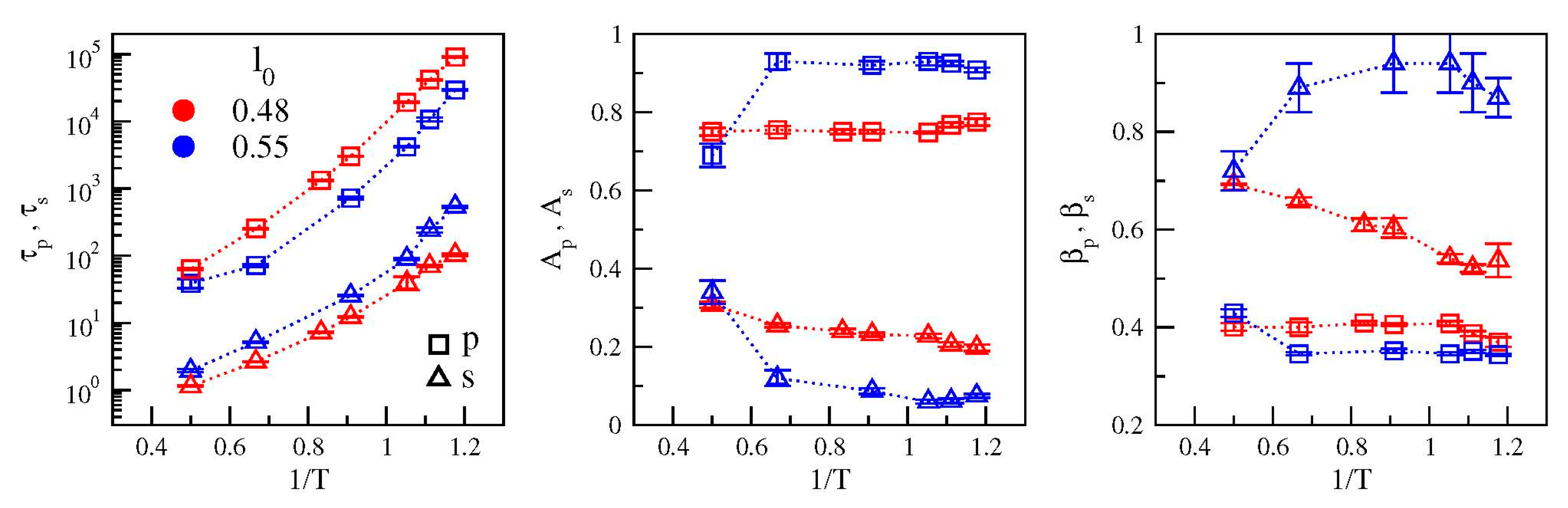 Polymers 12 00761 g004