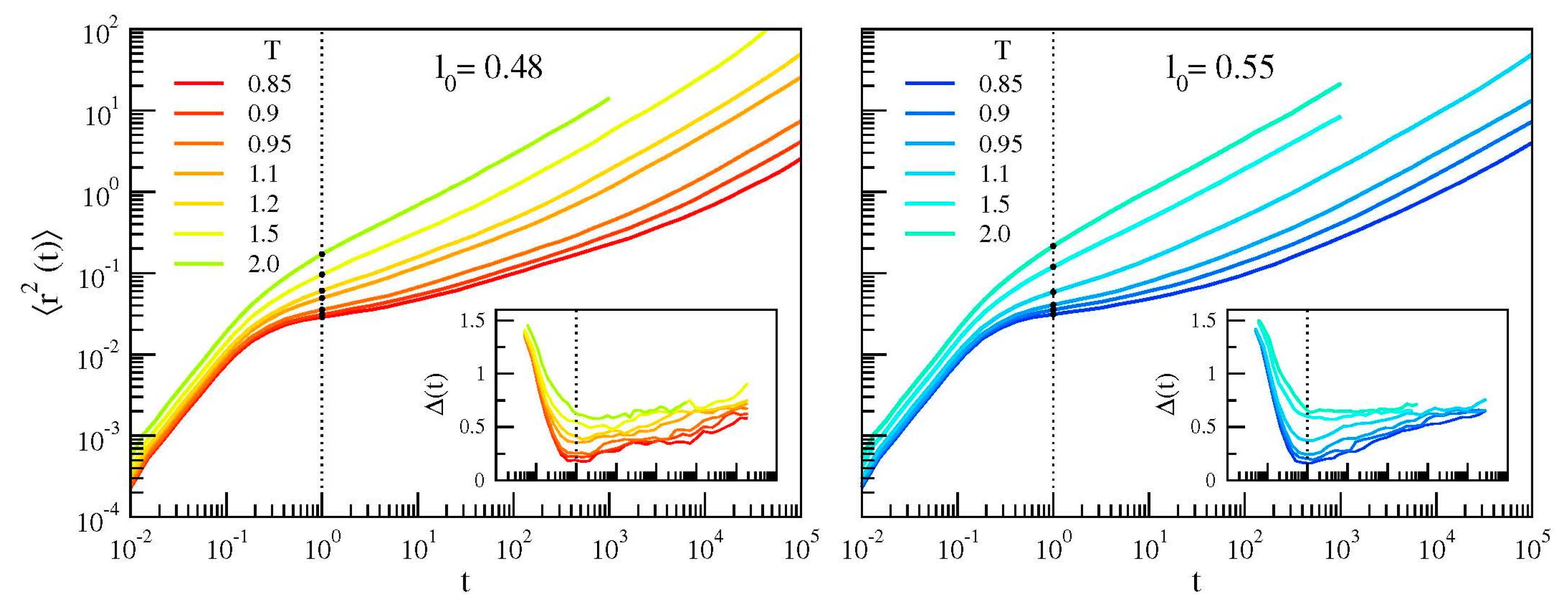 Polymers 12 00761 g006