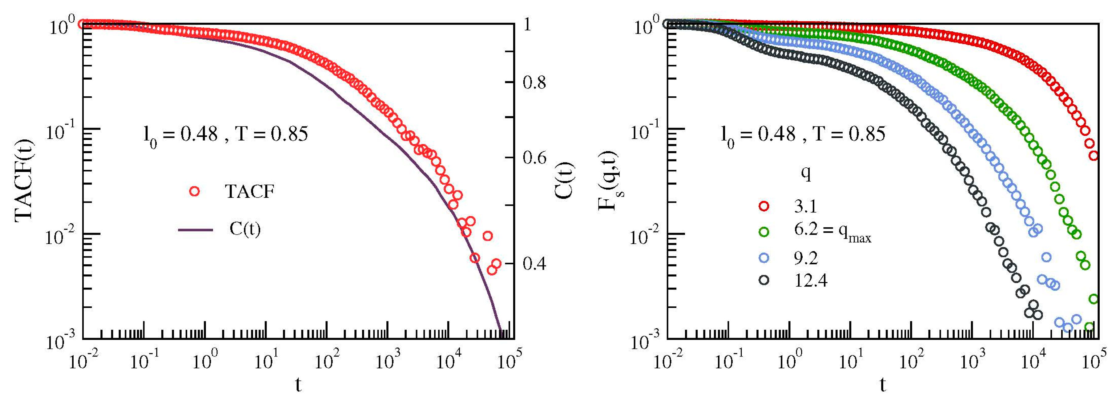 Polymers 12 00761 g009