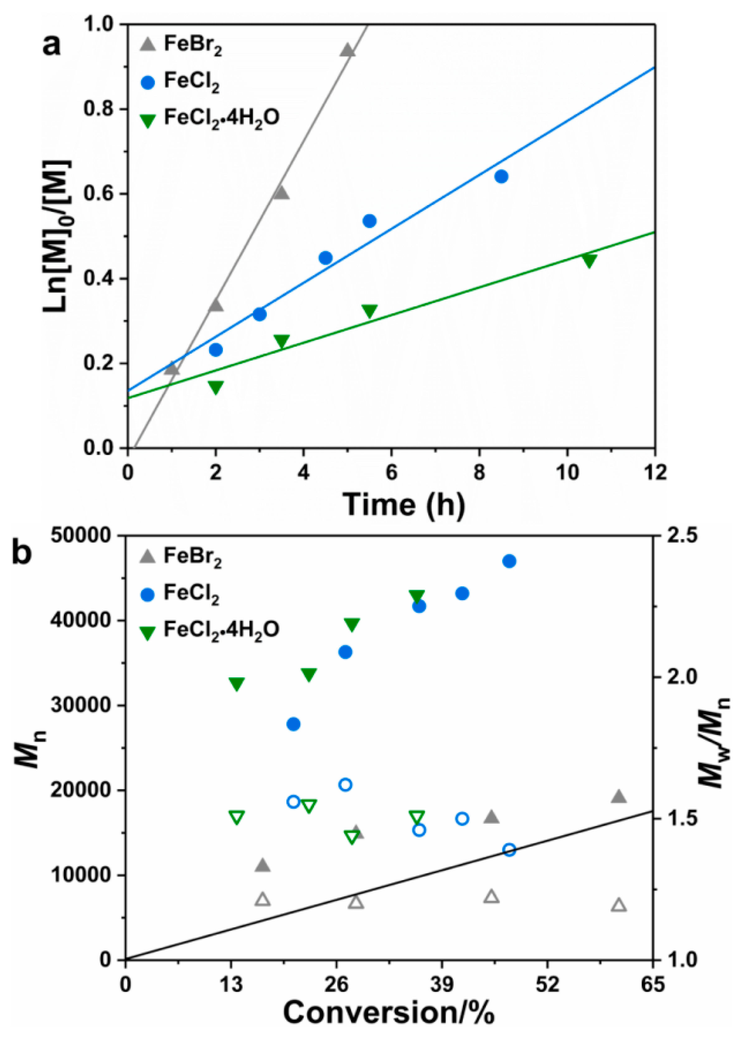 Polymers 12 00763 g003 Polymers 12 00763 g003