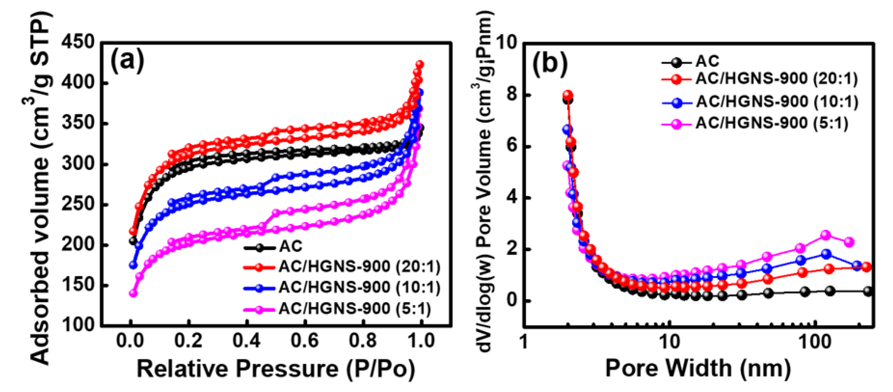 Polymers 12 00765 g005 Polymers 12 00765 g005
