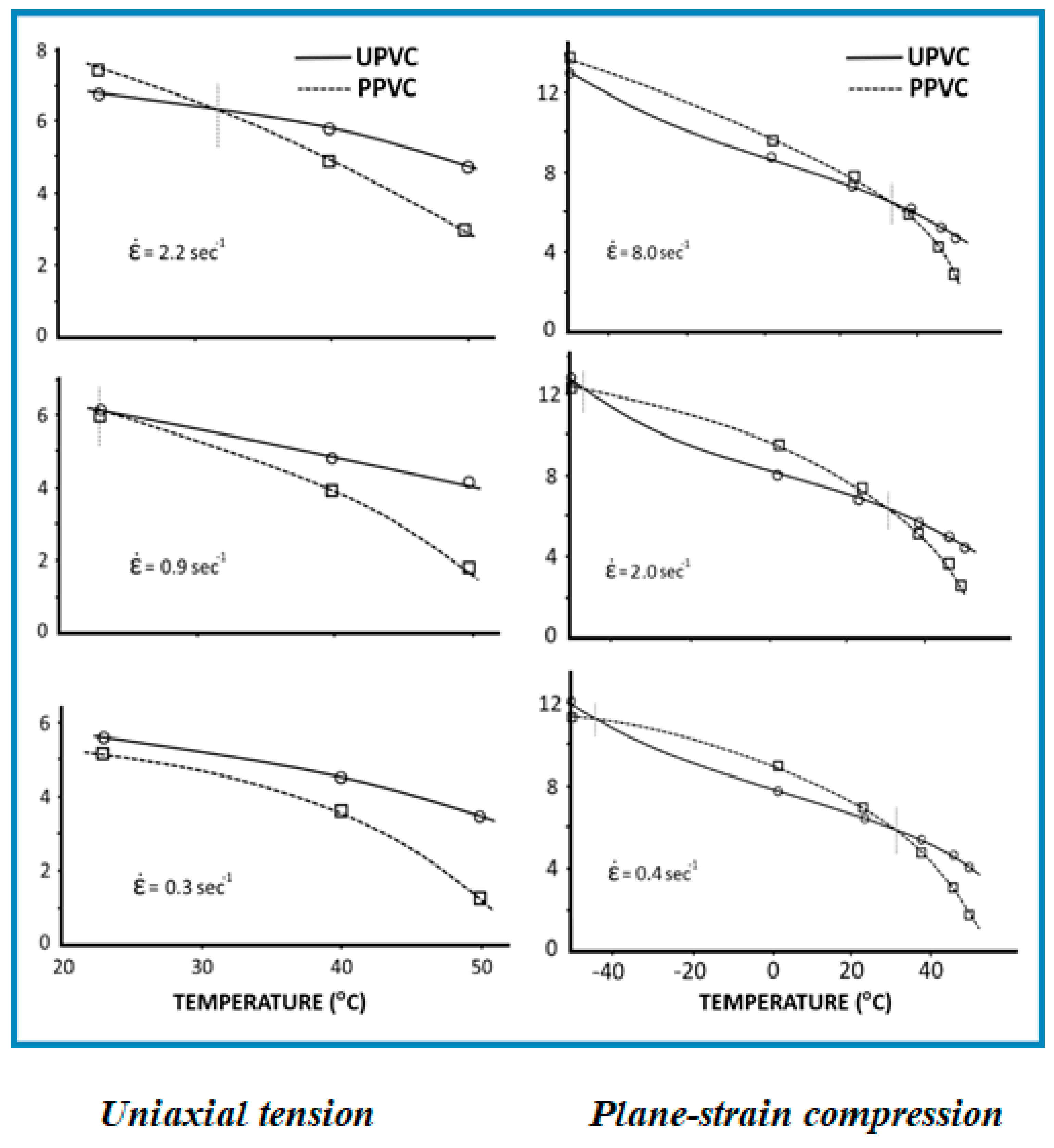 Polymers 12 00769 g006 Polymers 12 00769 g006
