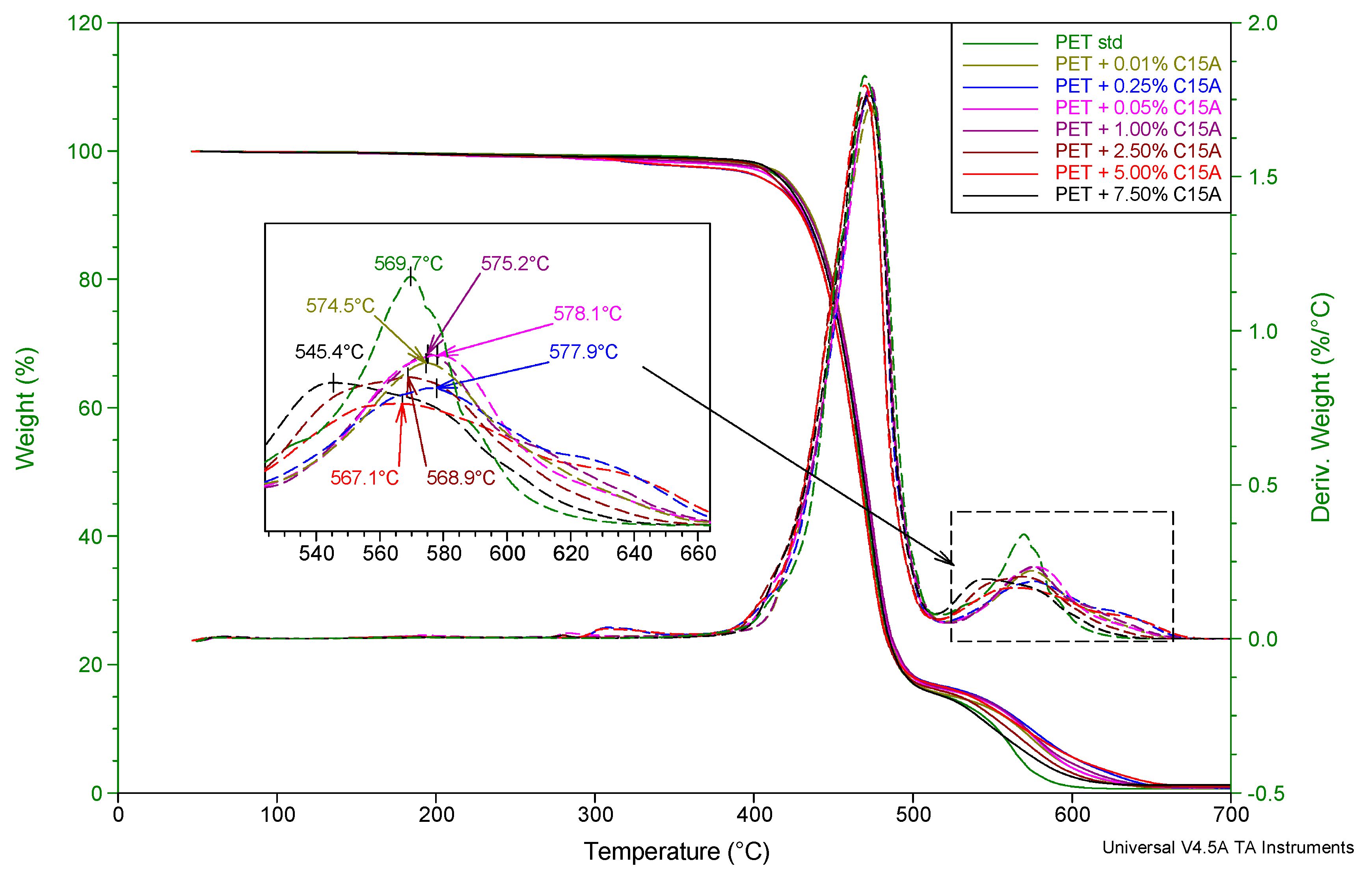 Polymers 12 00774 g001
