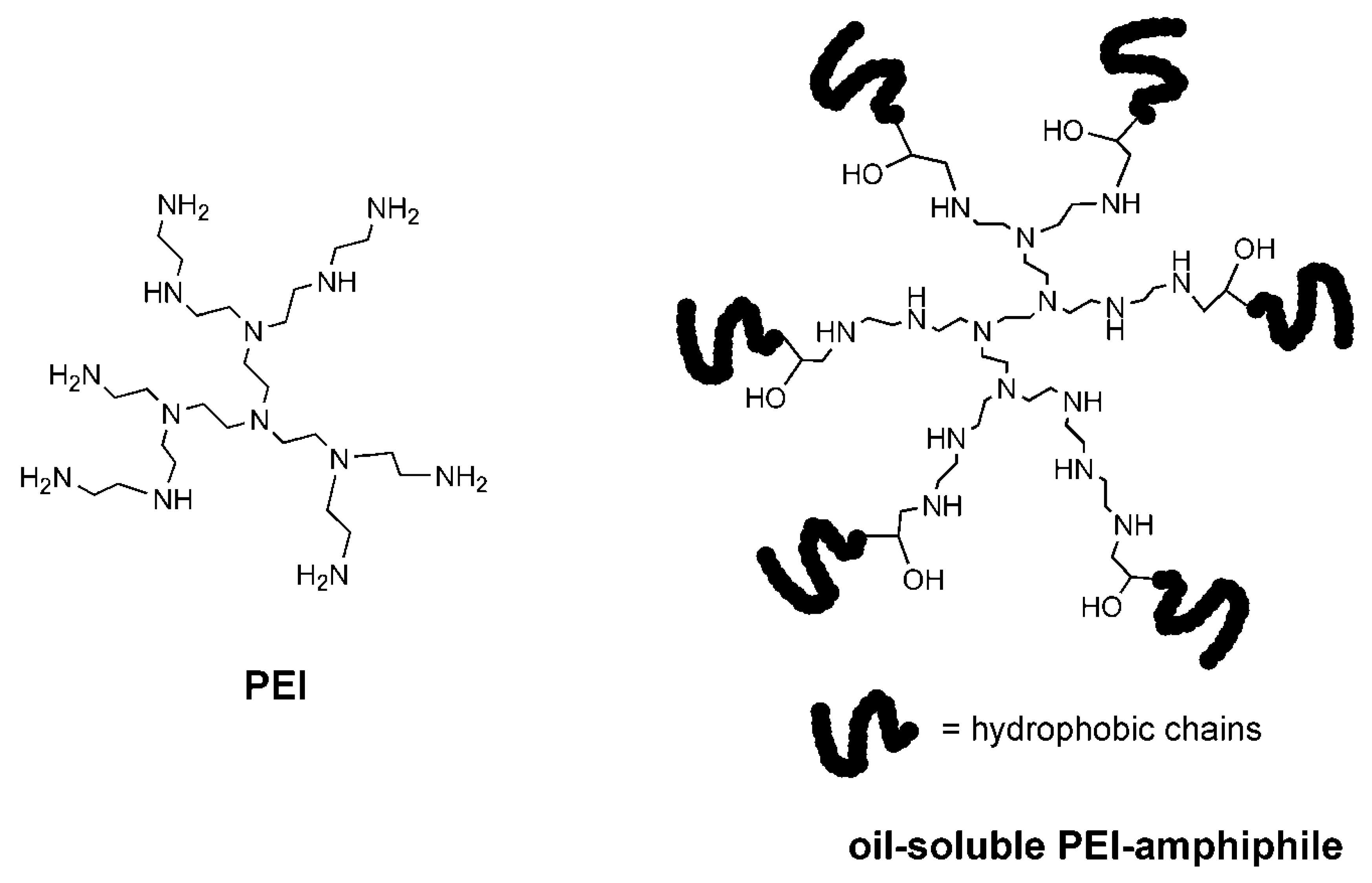 Polymers 12 00779 g001 Polymers 12 00779 g001