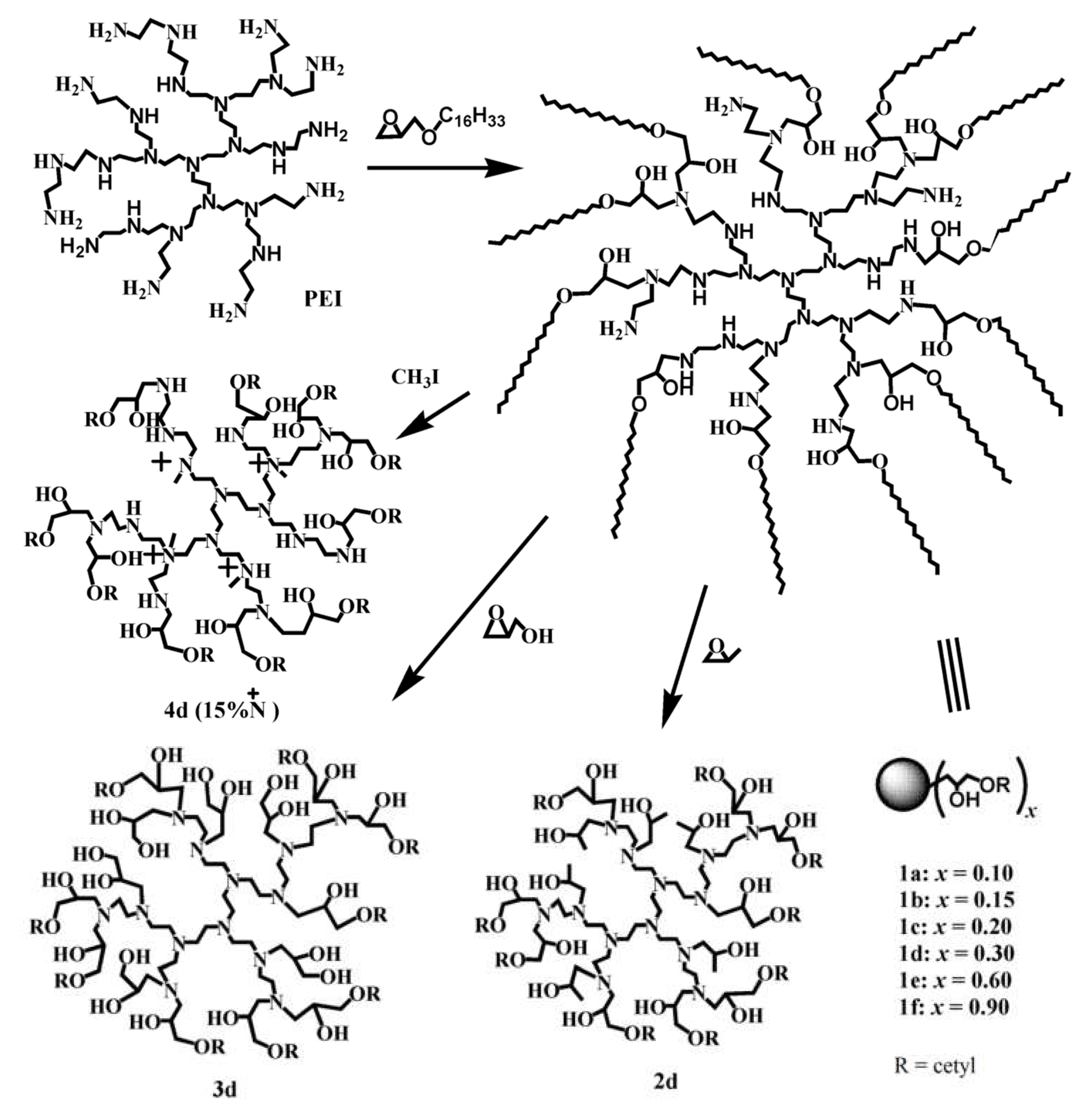 Polymers 12 00779 g002 Polymers 12 00779 g002