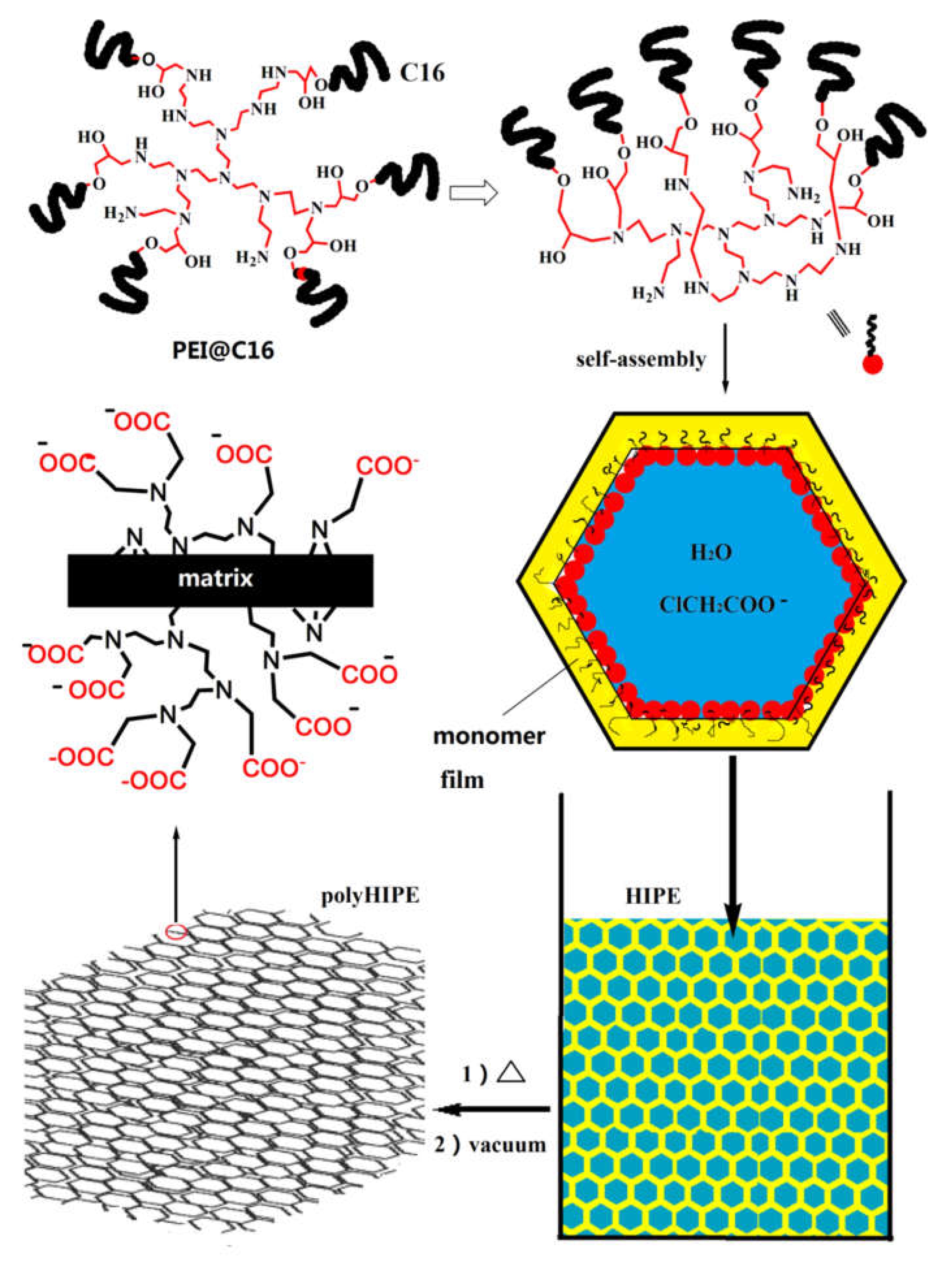 Polymers 12 00779 g007 Polymers 12 00779 g007