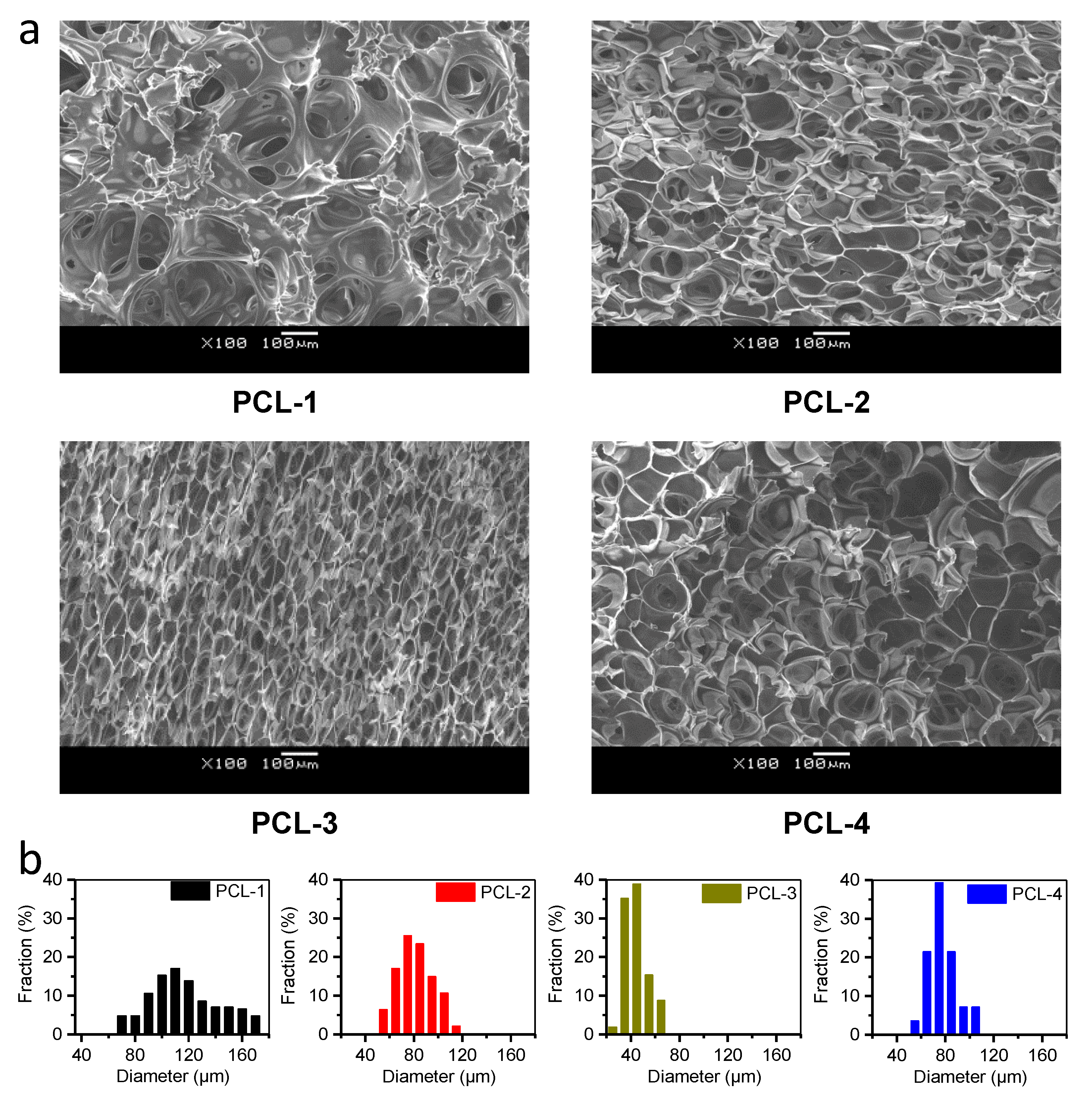 Polymers 12 00780 g004