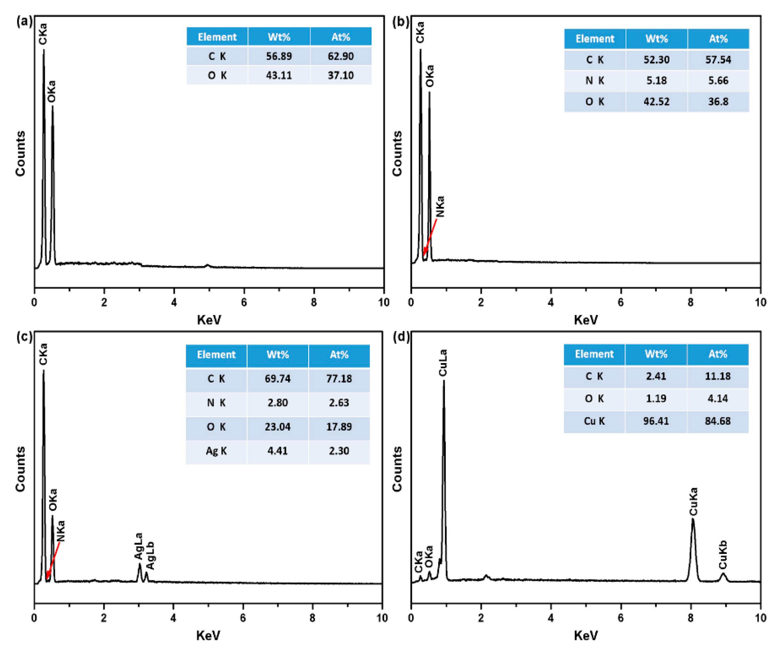 Polymers 12 00783 g006 Polymers 12 00783 g006