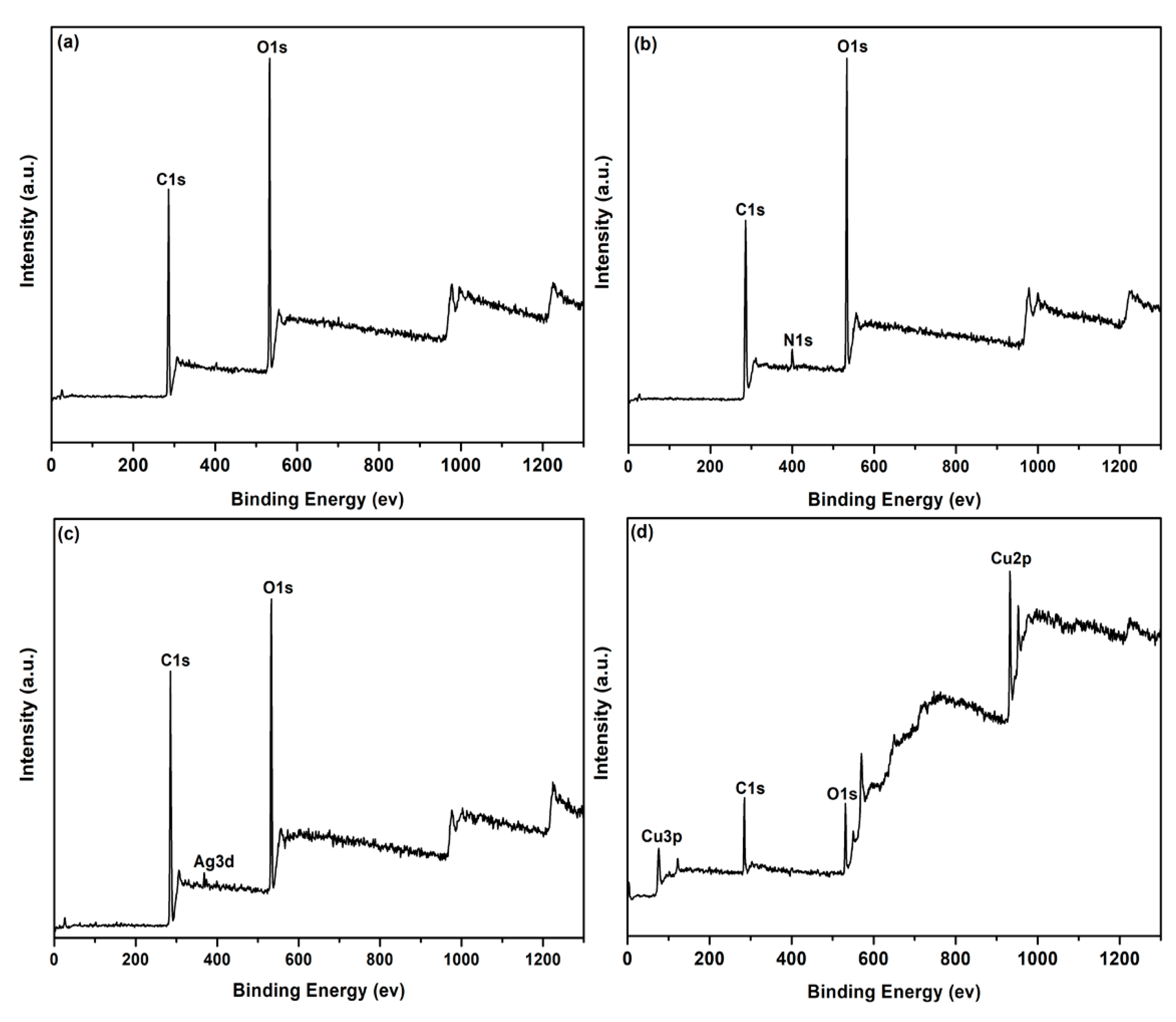 Polymers 12 00783 g007 Polymers 12 00783 g007