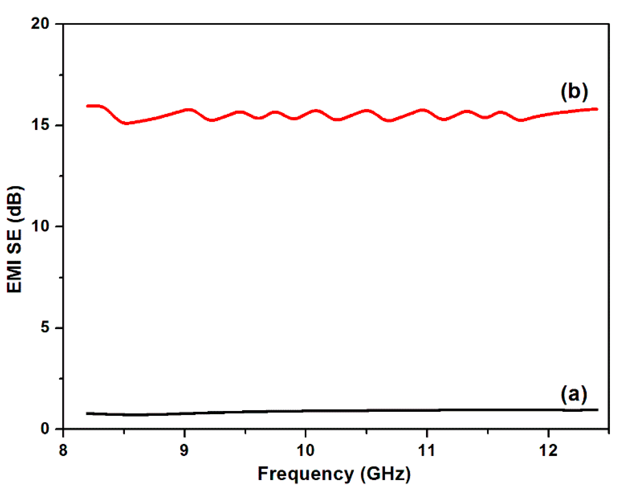 Polymers 12 00783 g012 Polymers 12 00783 g012