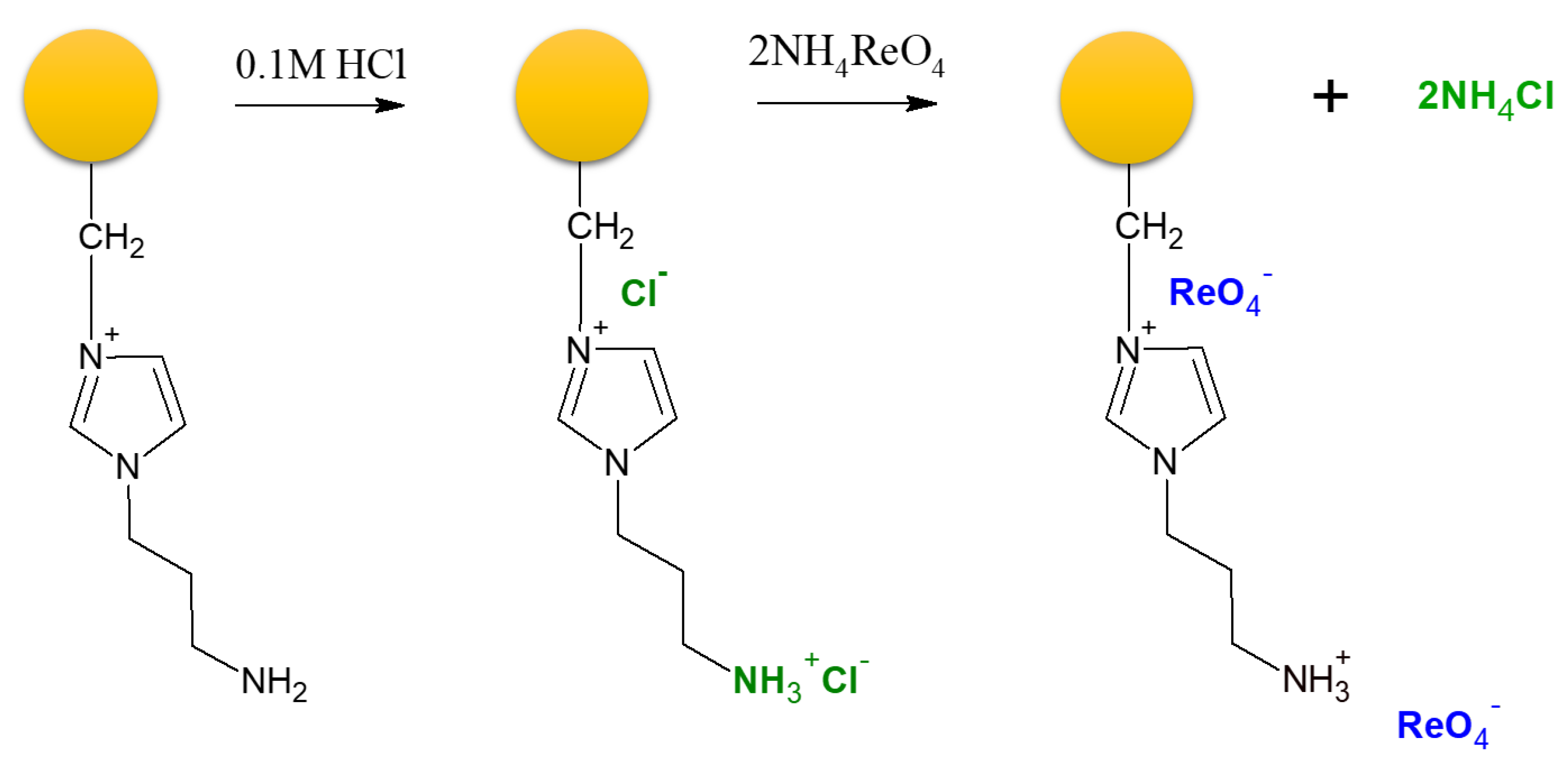 Polymers 12 00784 g002