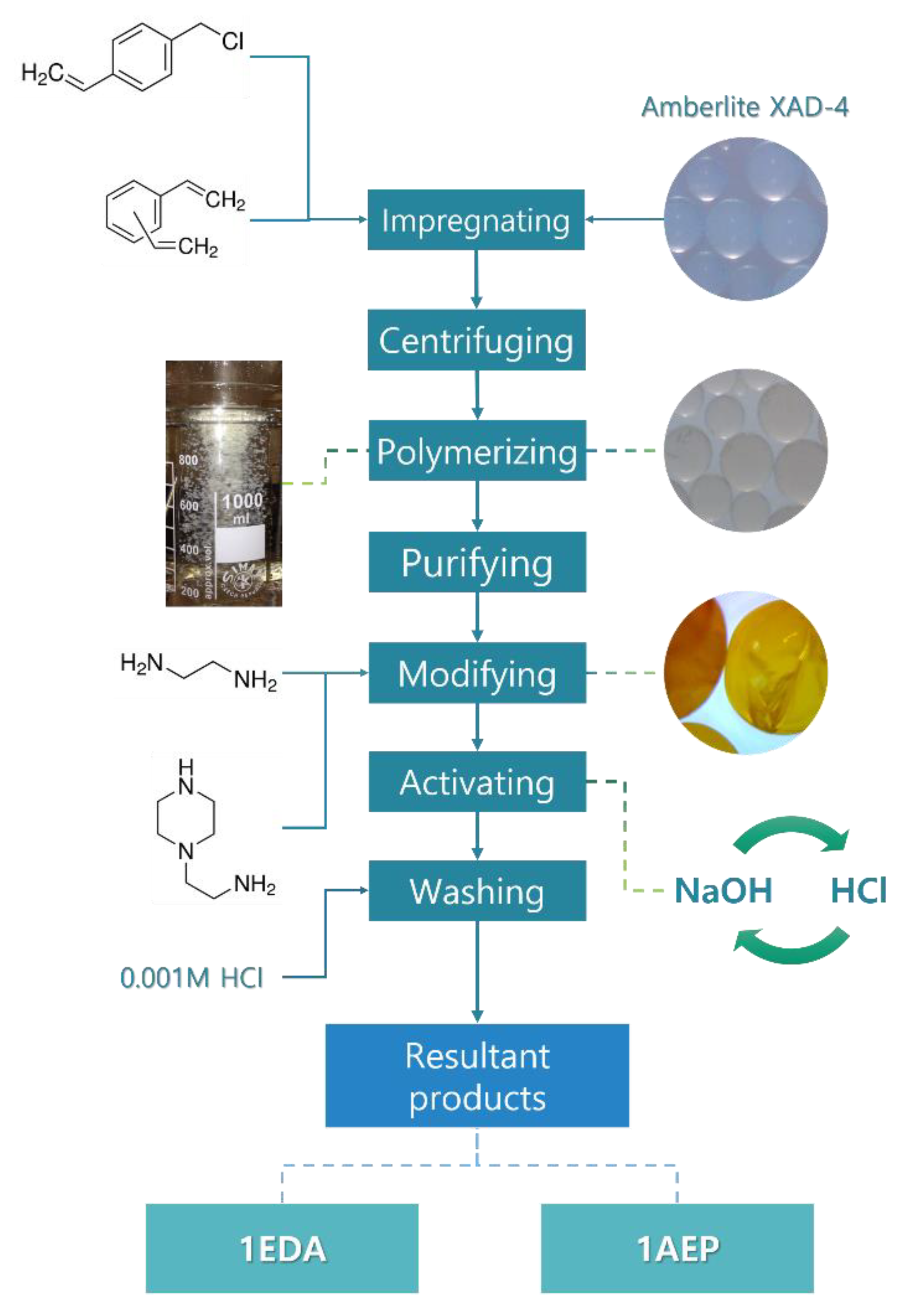 Polymers 12 00784 g003