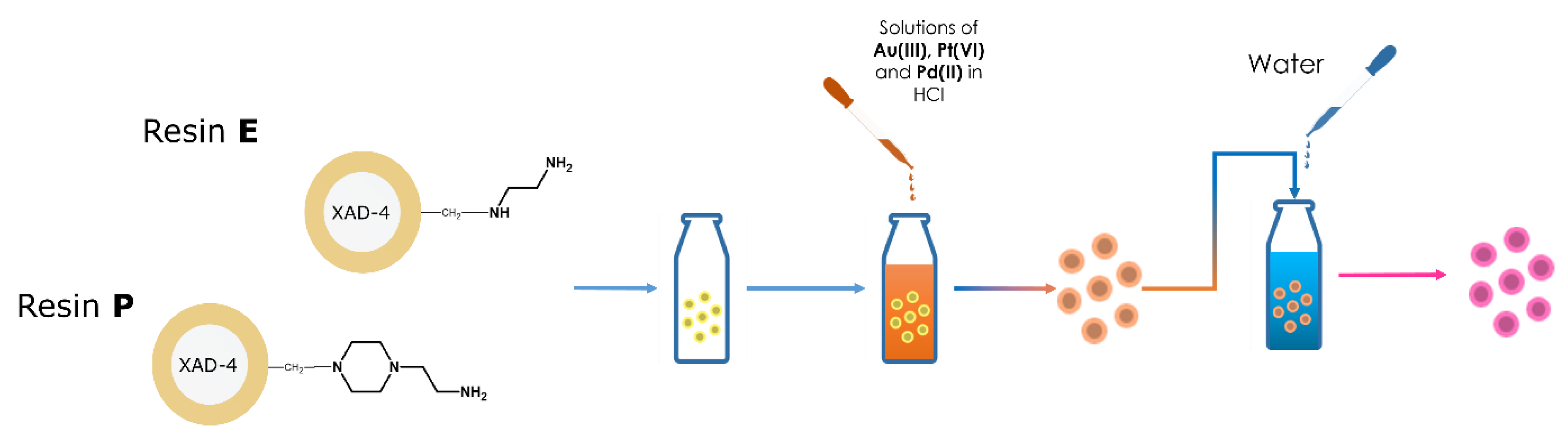 Polymers 12 00784 g006