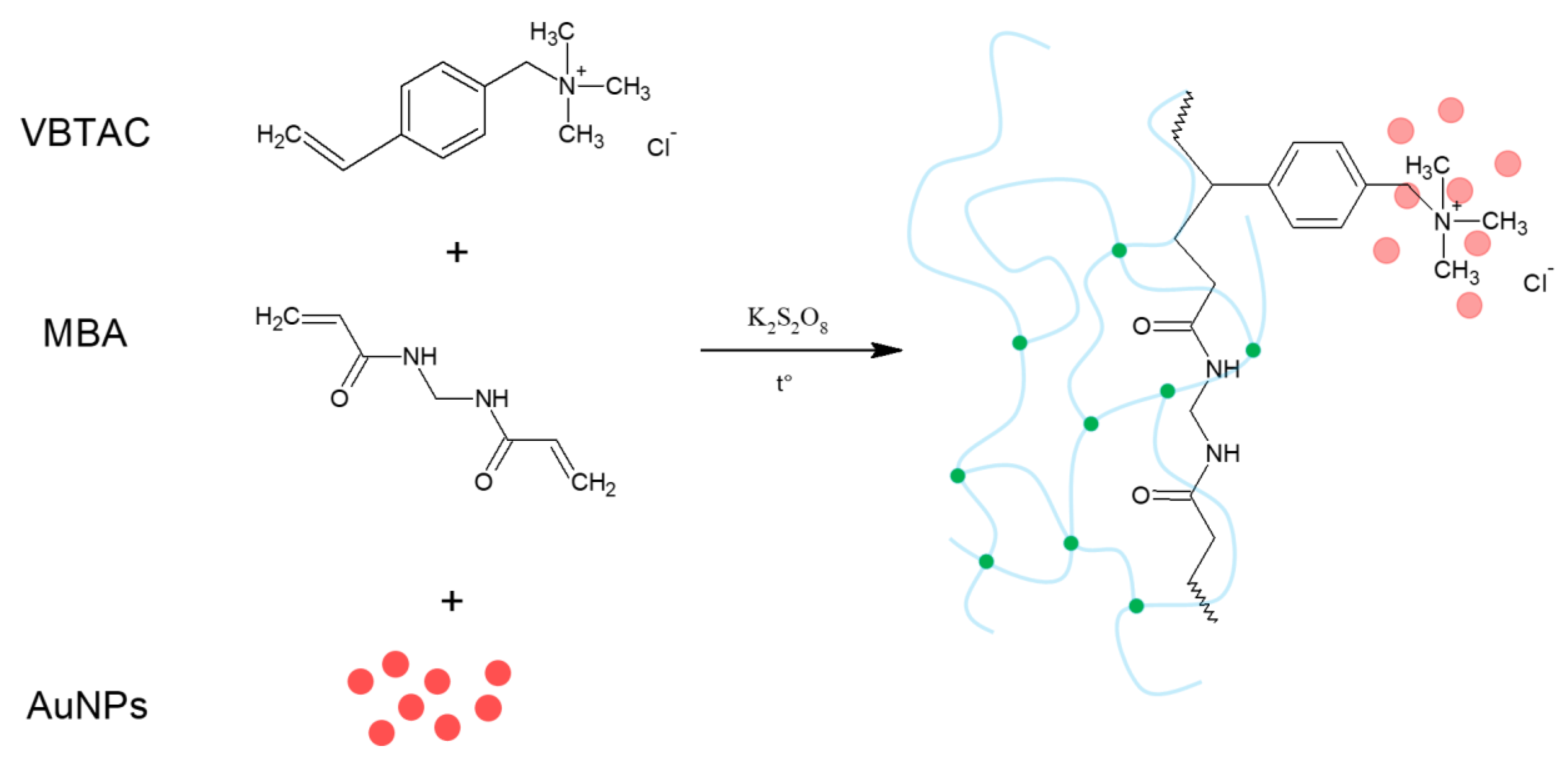 Polymers 12 00784 g009