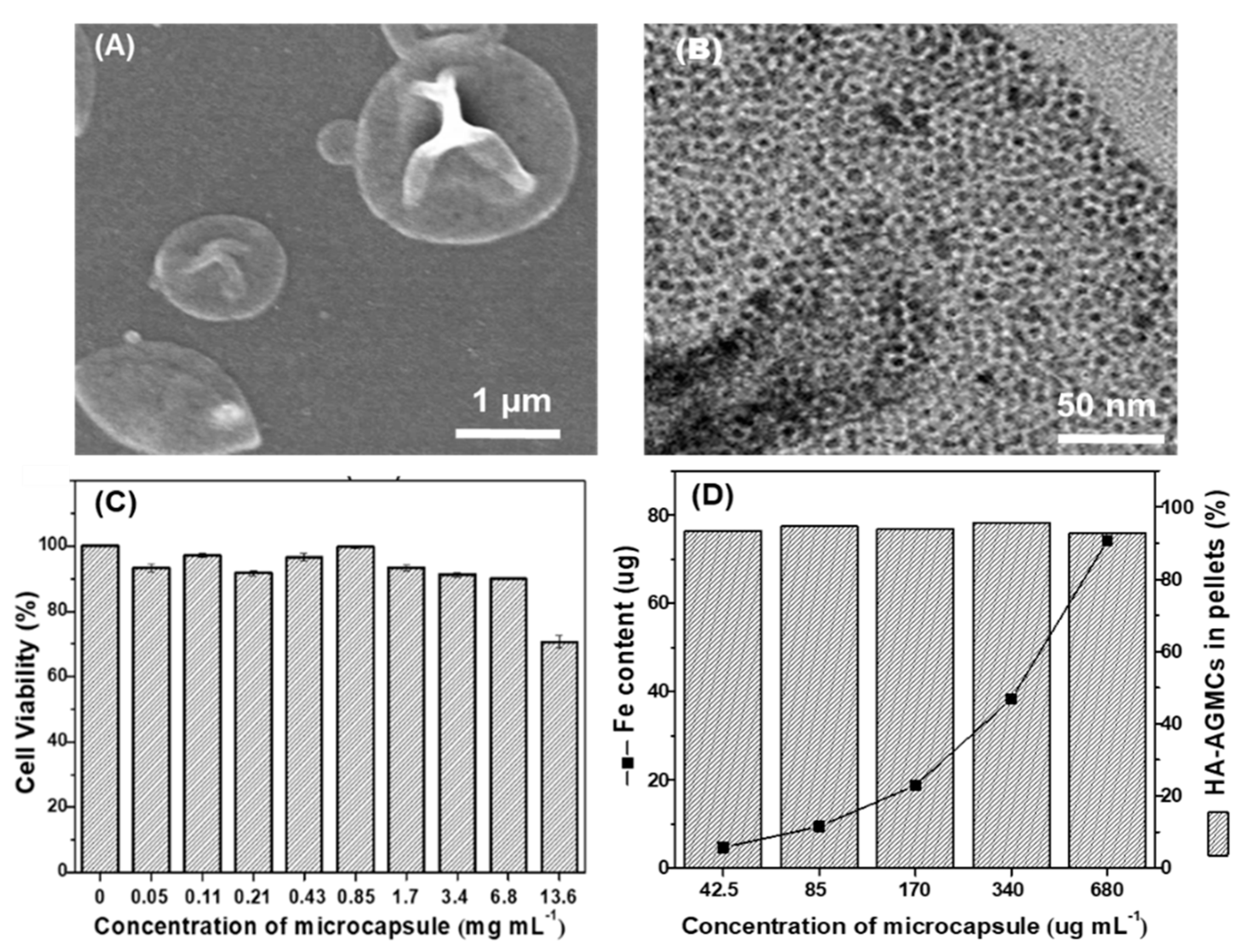 Polymers 12 00785 g003 Polymers 12 00785 g003