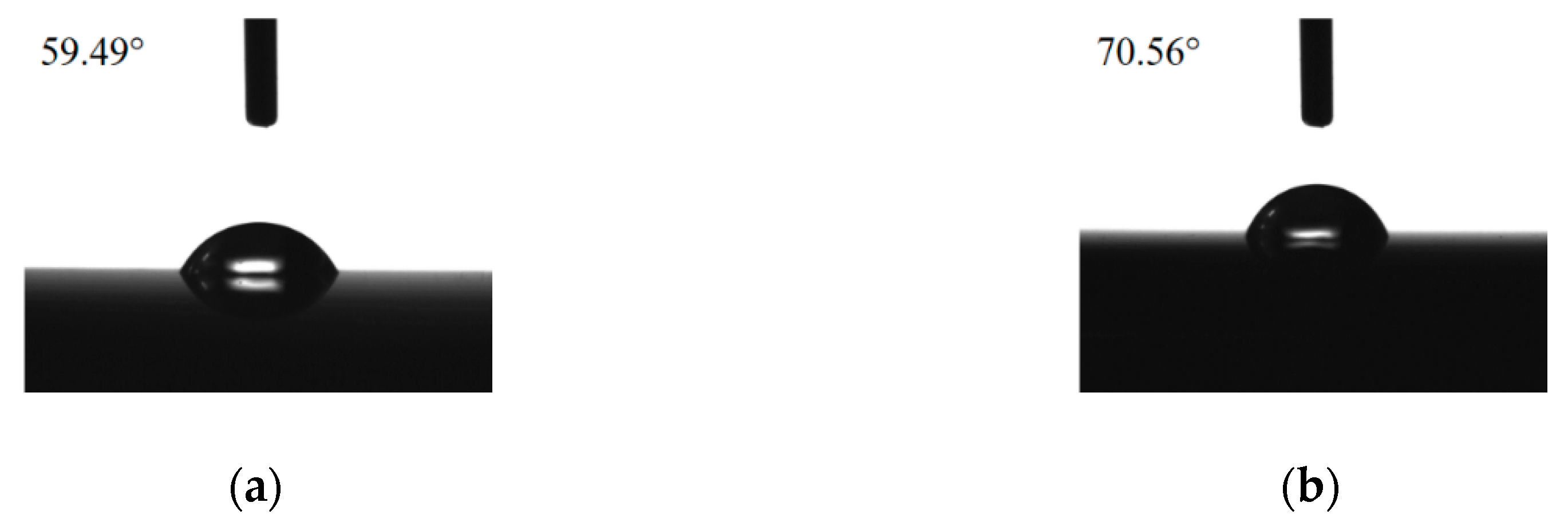 Polymers 12 00788 g003a