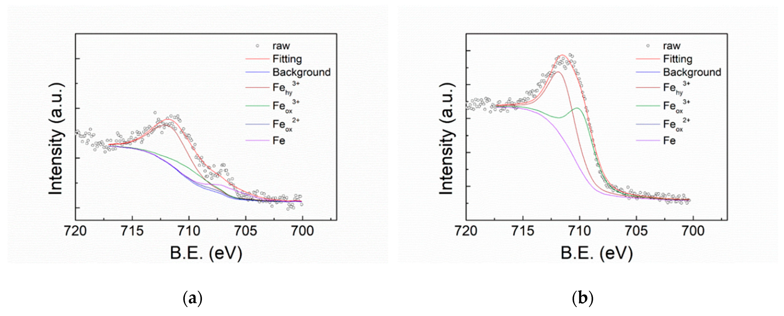 Polymers 12 00788 g008