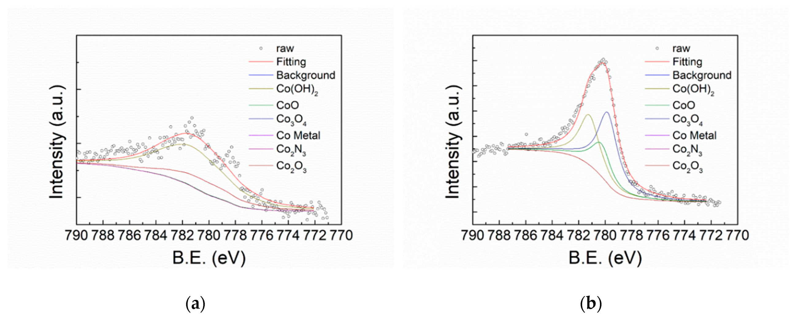 Polymers 12 00788 g009