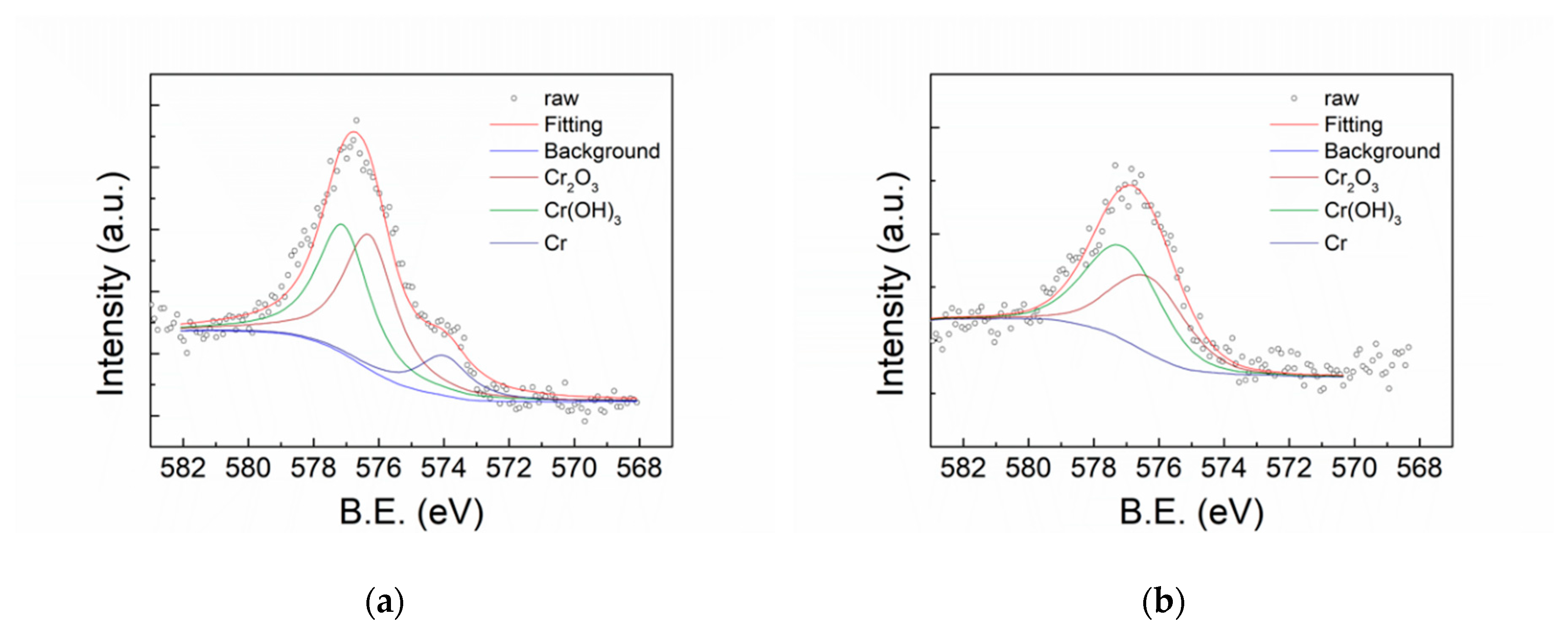 Polymers 12 00788 g011