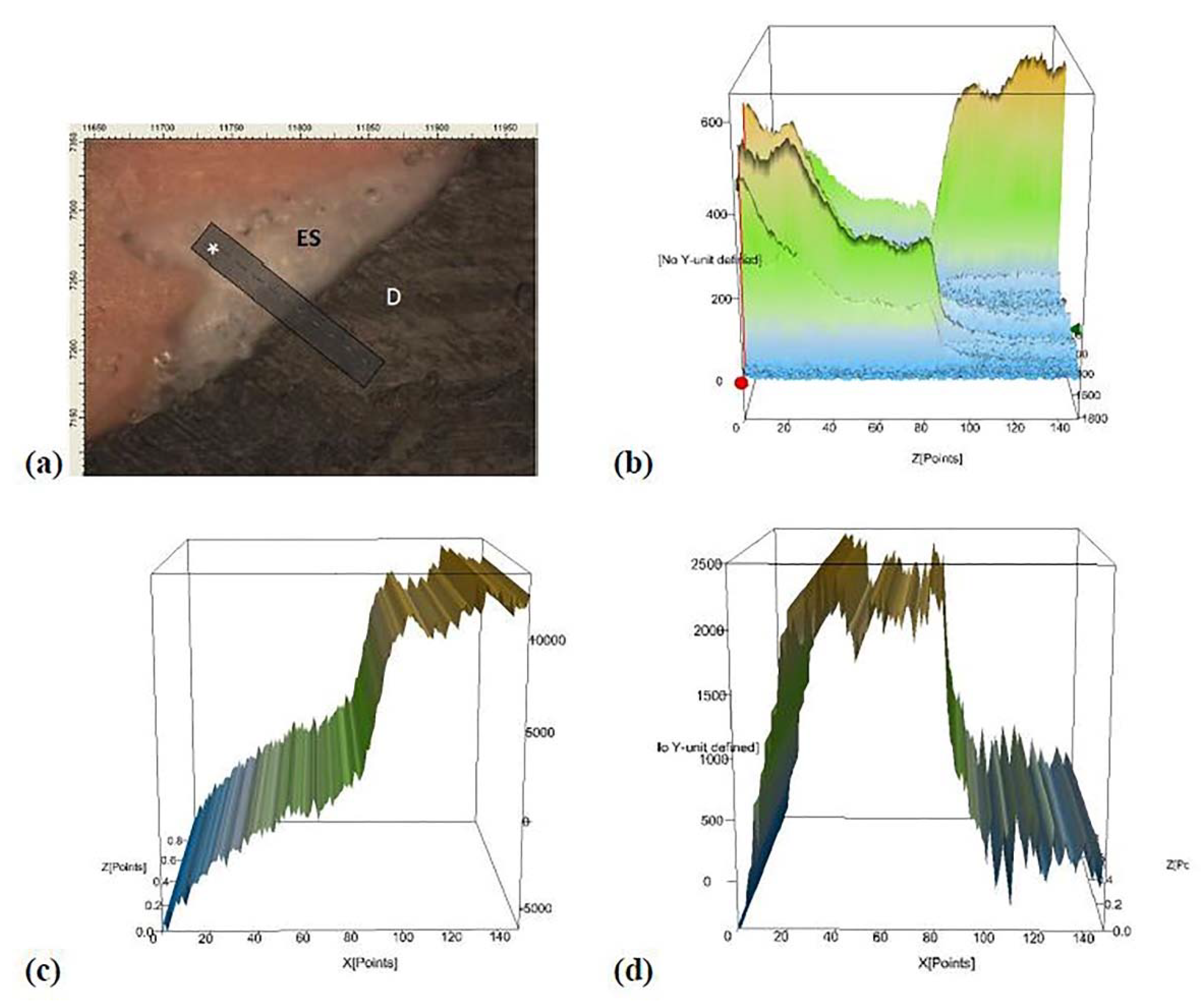 Polymers 12 00789 g003 Polymers 12 00789 g003