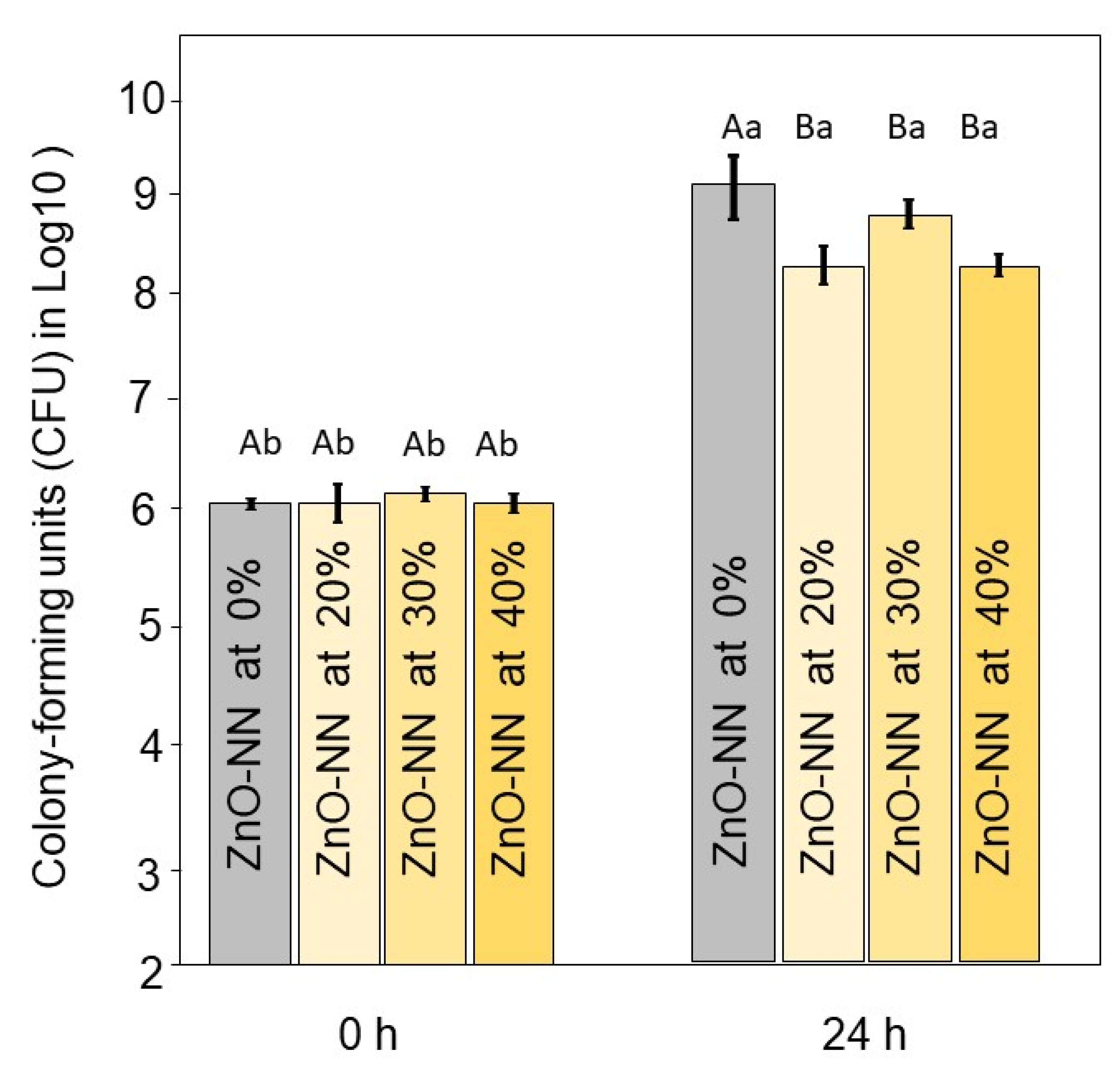 Polymers 12 00789 g004 Polymers 12 00789 g004