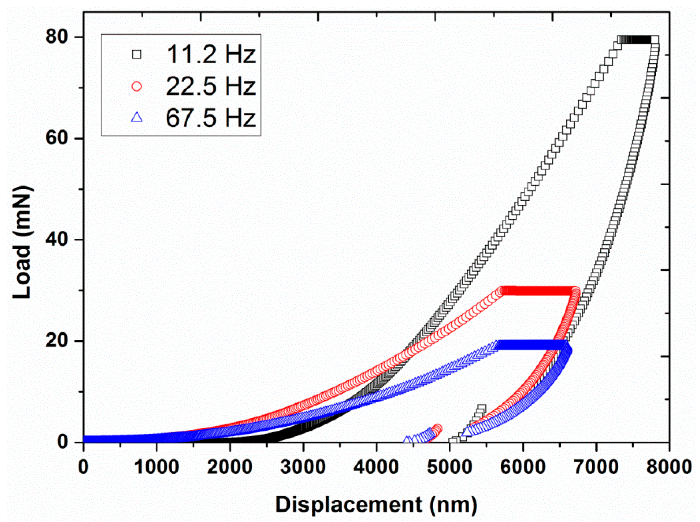 Polymers 12 00795 g004 Polymers 12 00795 g004