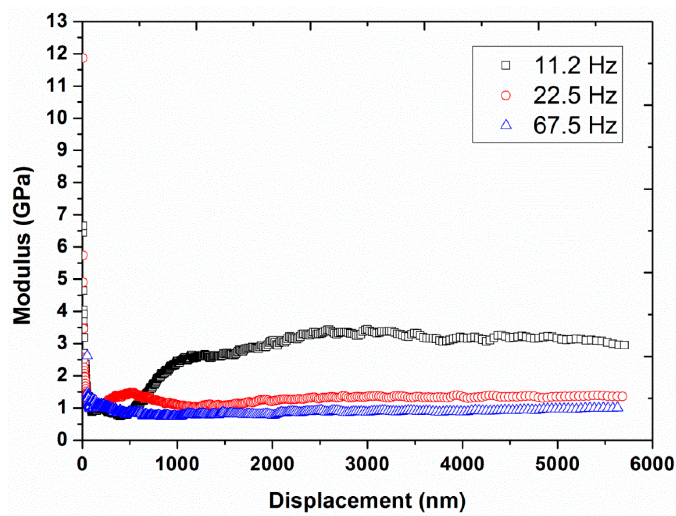 Polymers 12 00795 g006 Polymers 12 00795 g006
