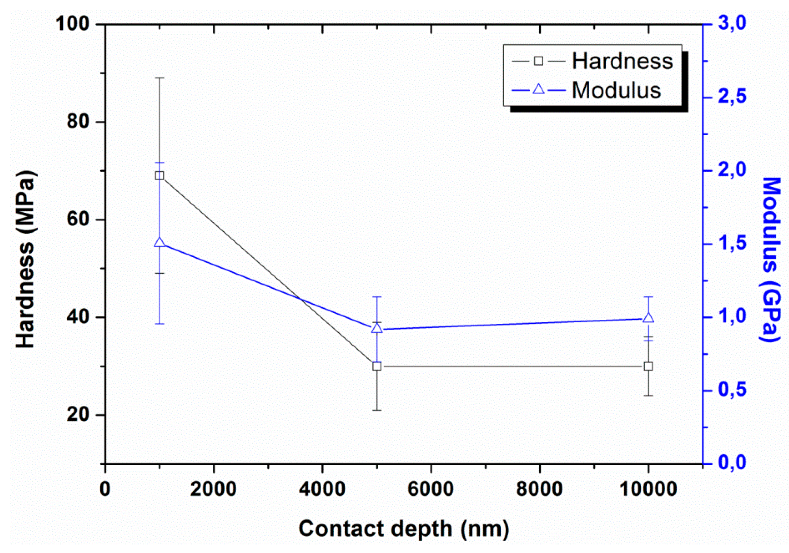 Polymers 12 00795 g008 Polymers 12 00795 g008