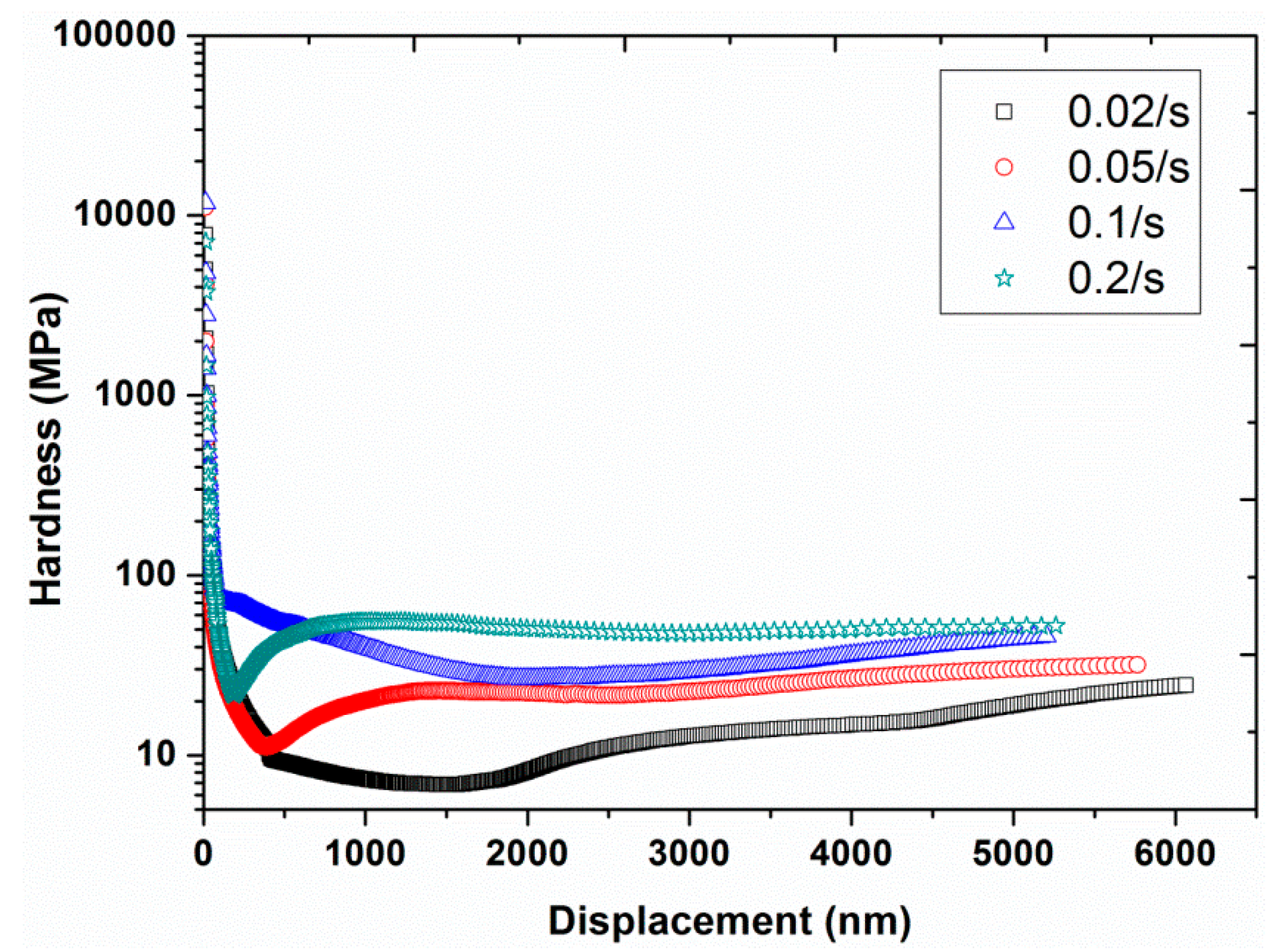 Polymers 12 00795 g011 Polymers 12 00795 g011