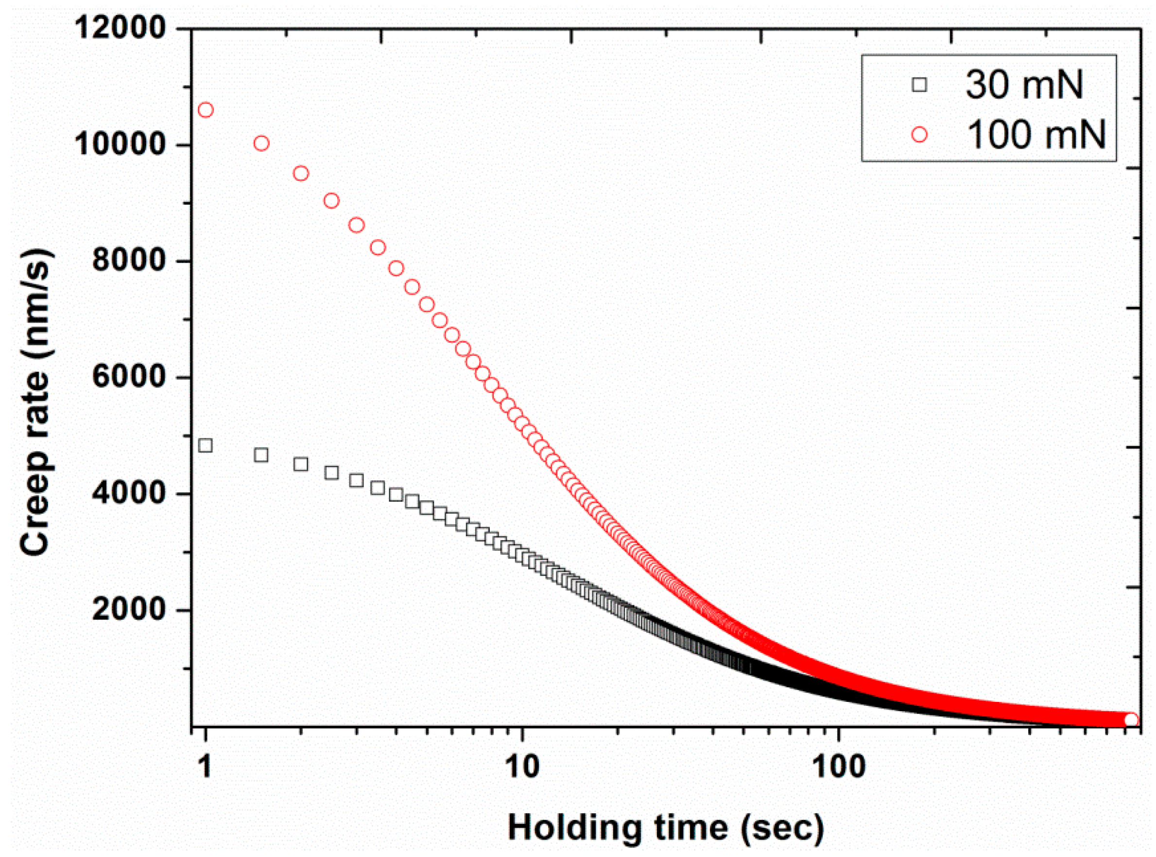 Polymers 12 00795 g018 Polymers 12 00795 g018