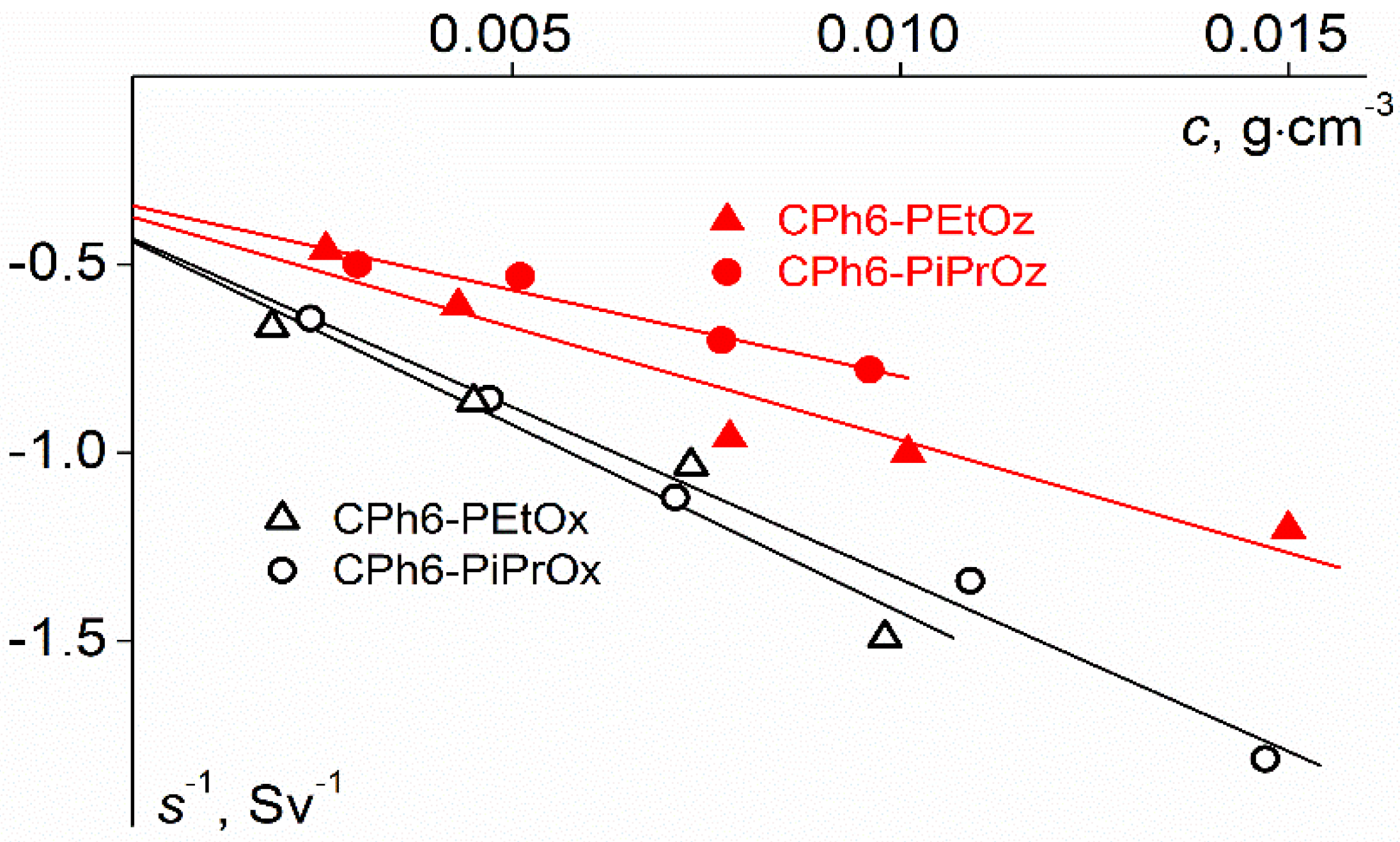 Polymers 12 00800 g001 Polymers 12 00800 g001