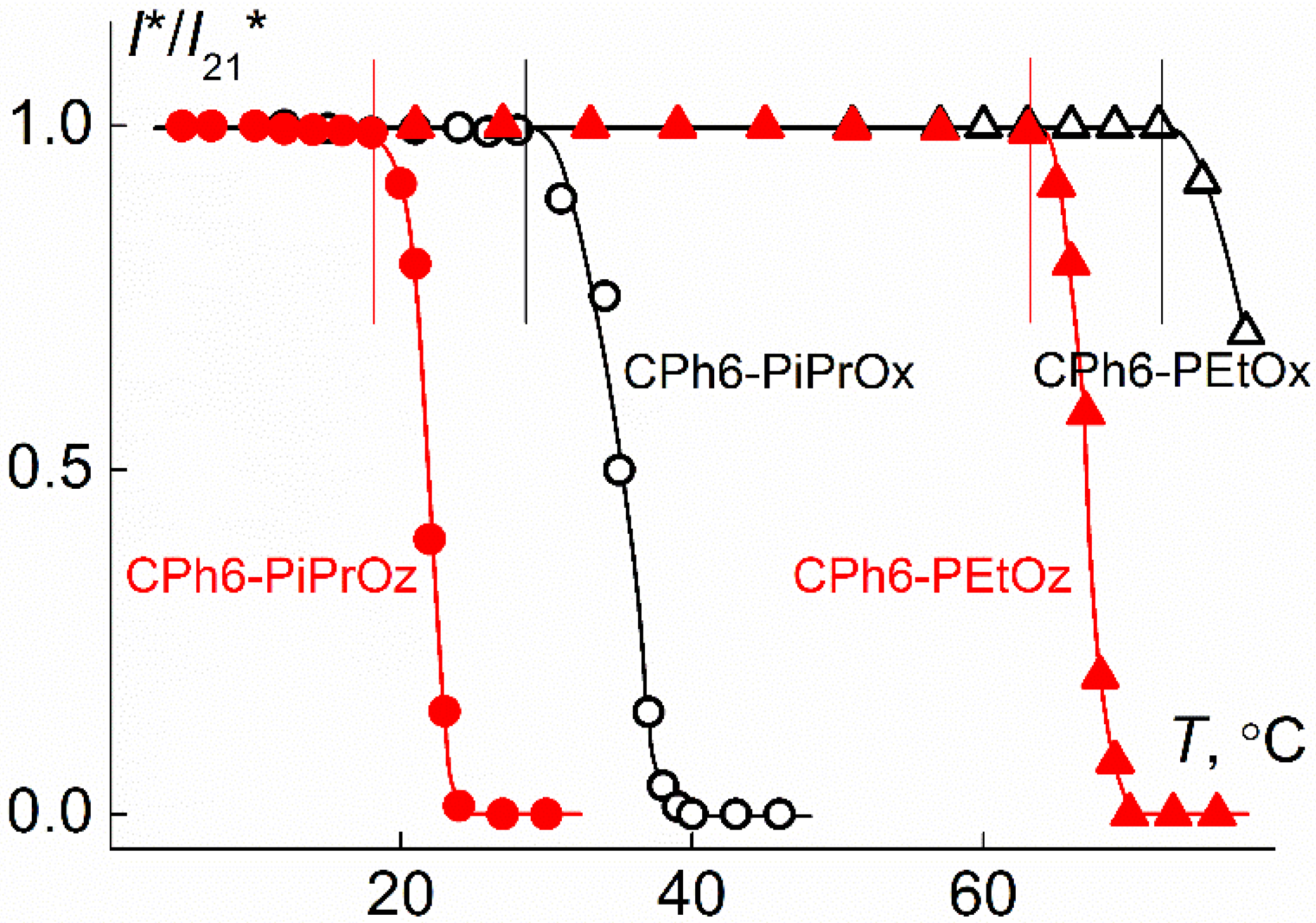 Polymers 12 00800 g009 Polymers 12 00800 g009