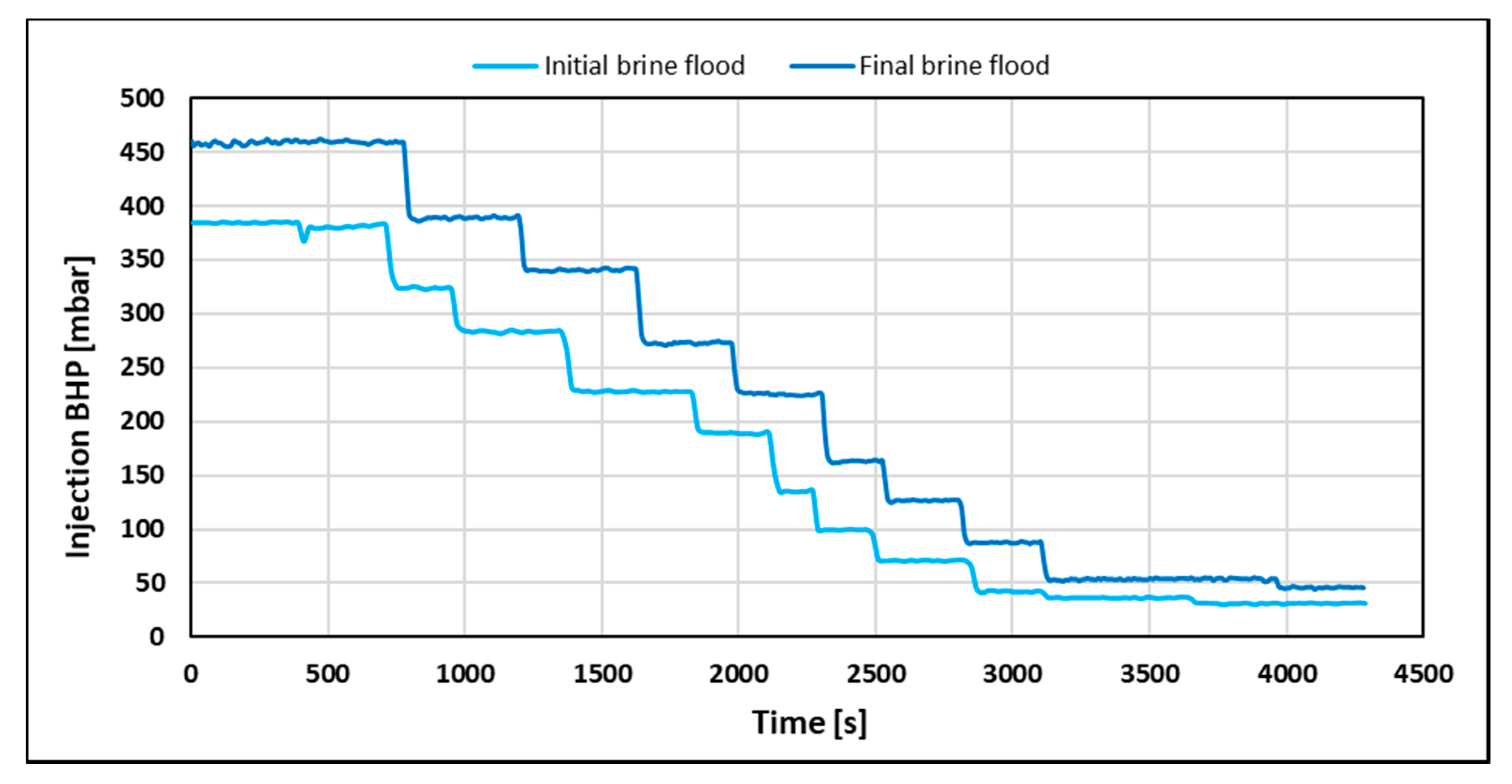 Polymers 12 00801 g002