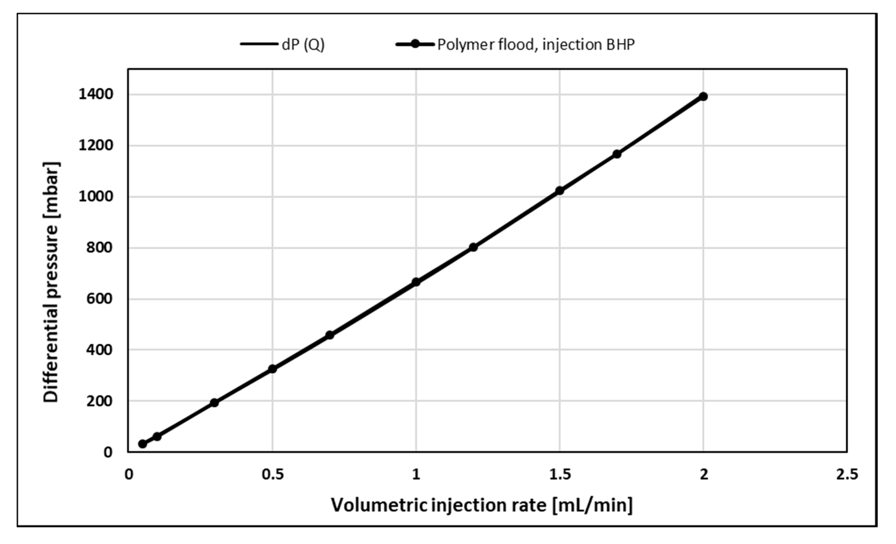 Polymers 12 00801 g004