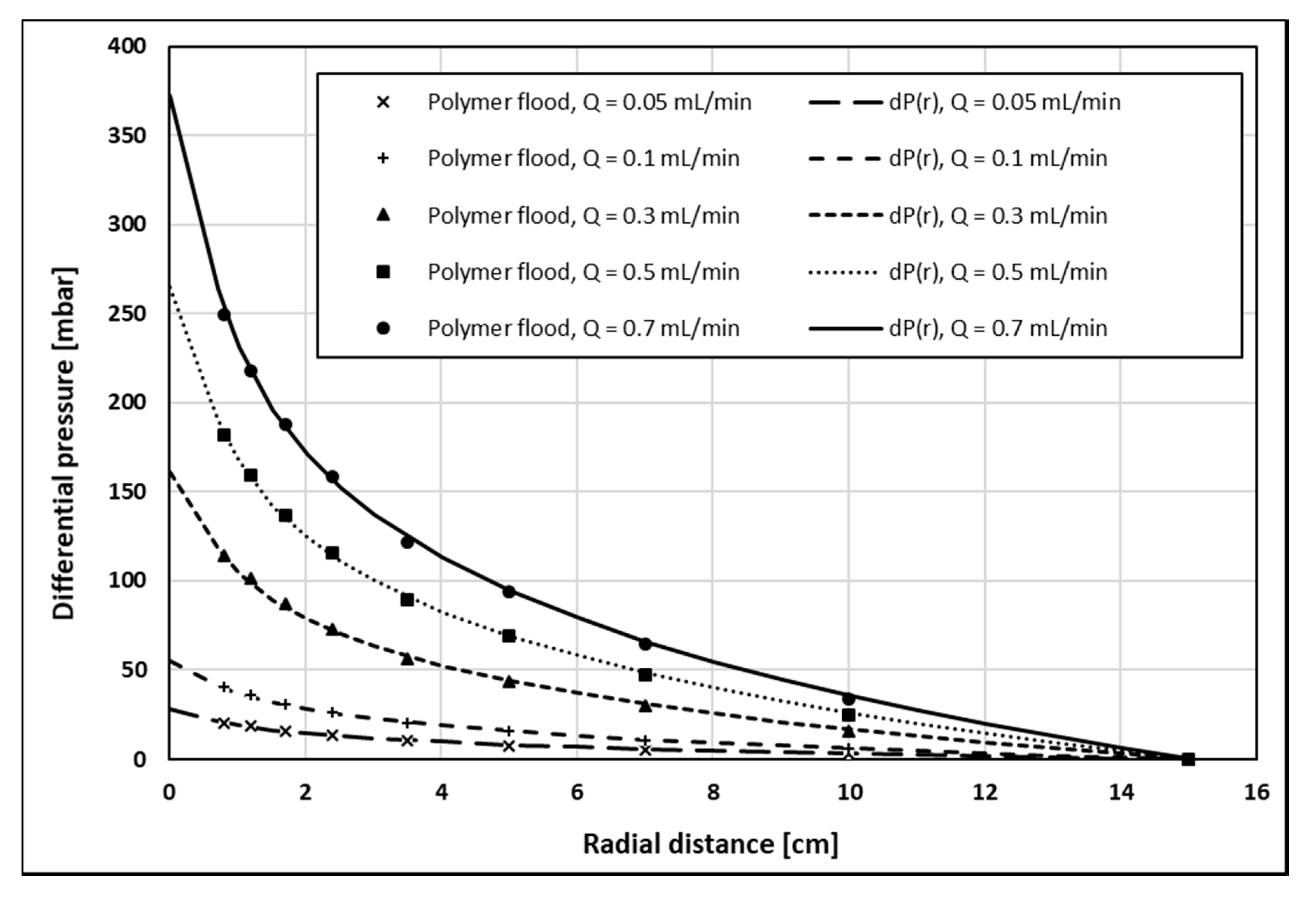 Polymers 12 00801 g005