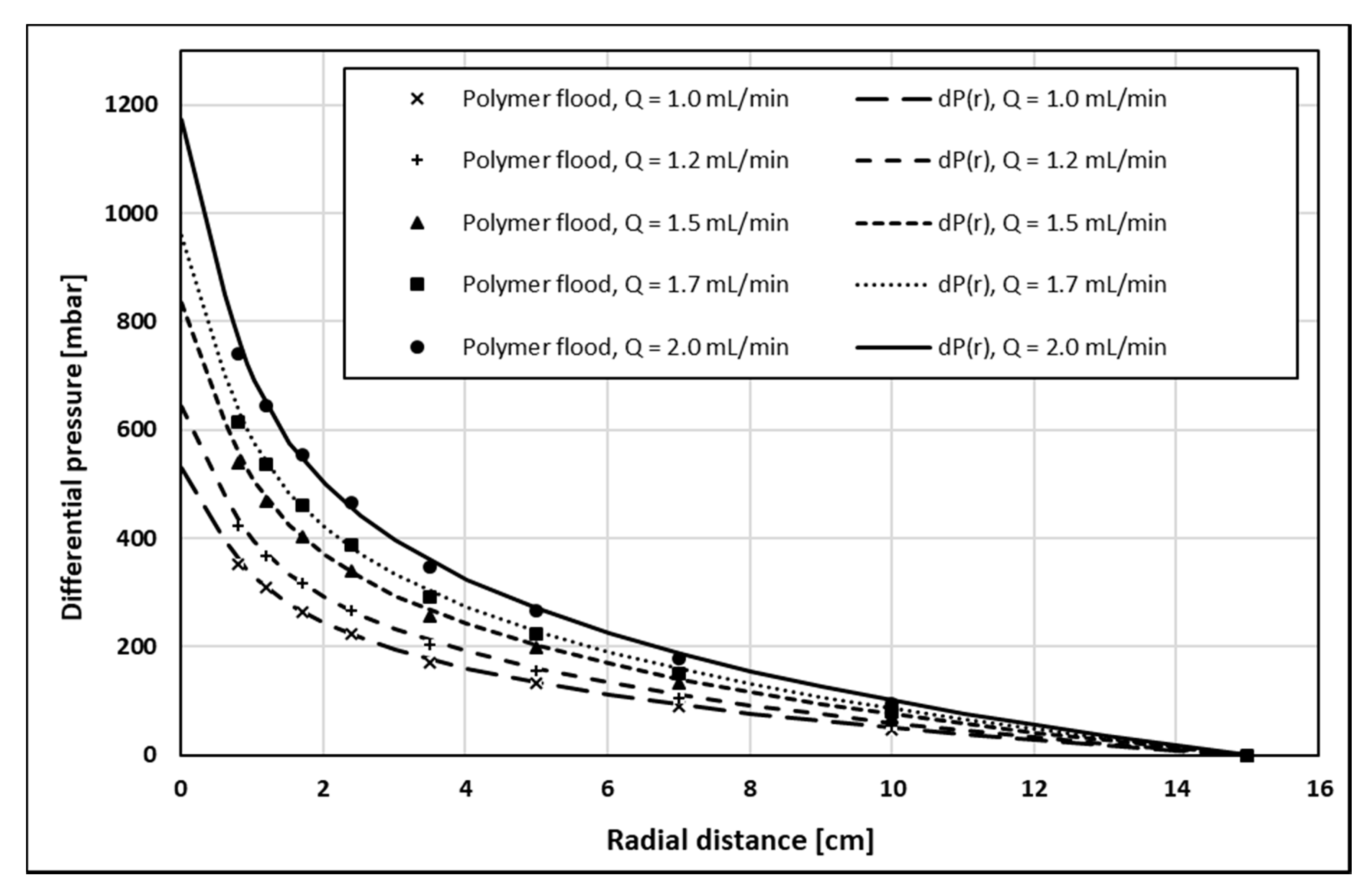 Polymers 12 00801 g006