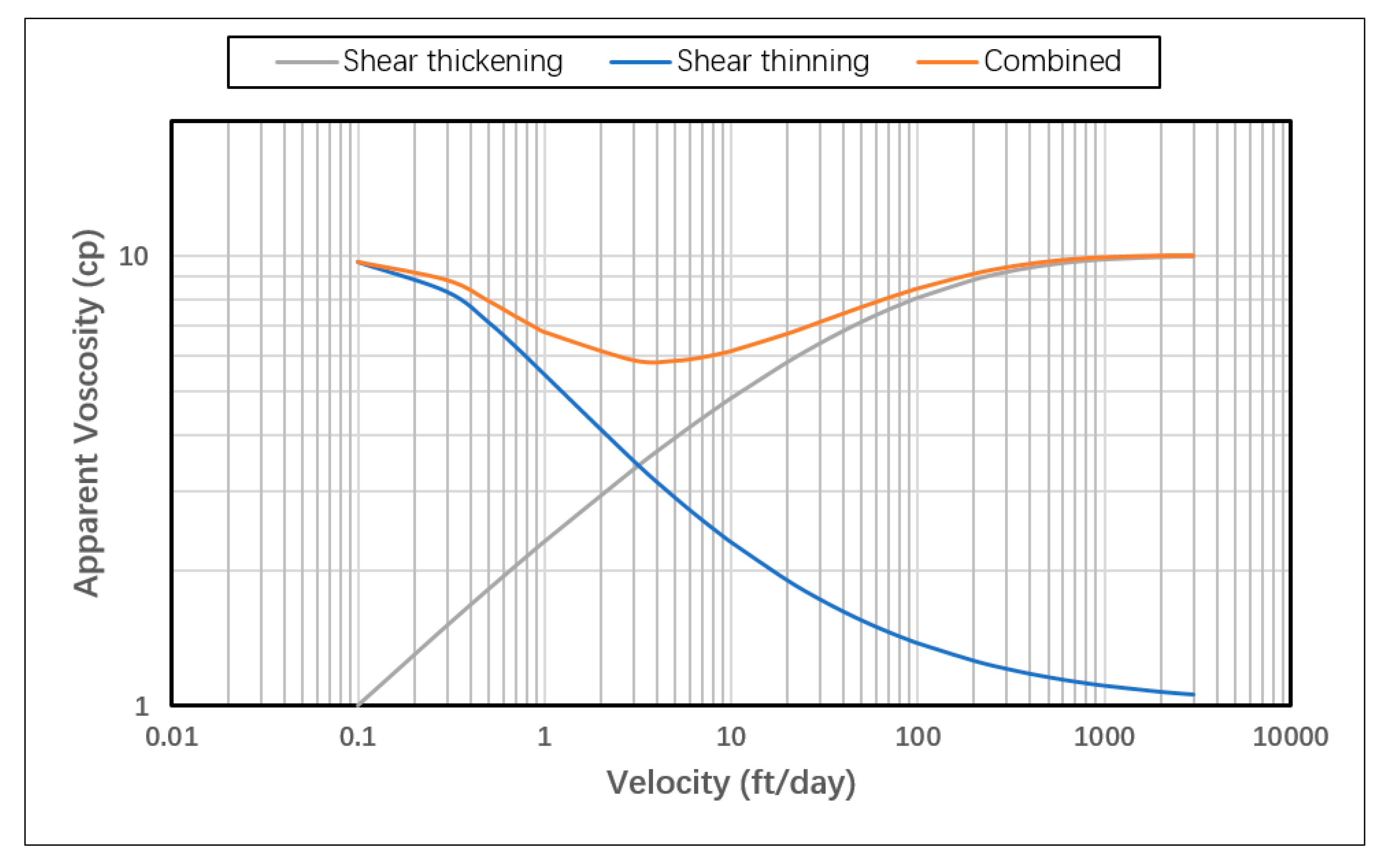 Polymers 12 00801 g008