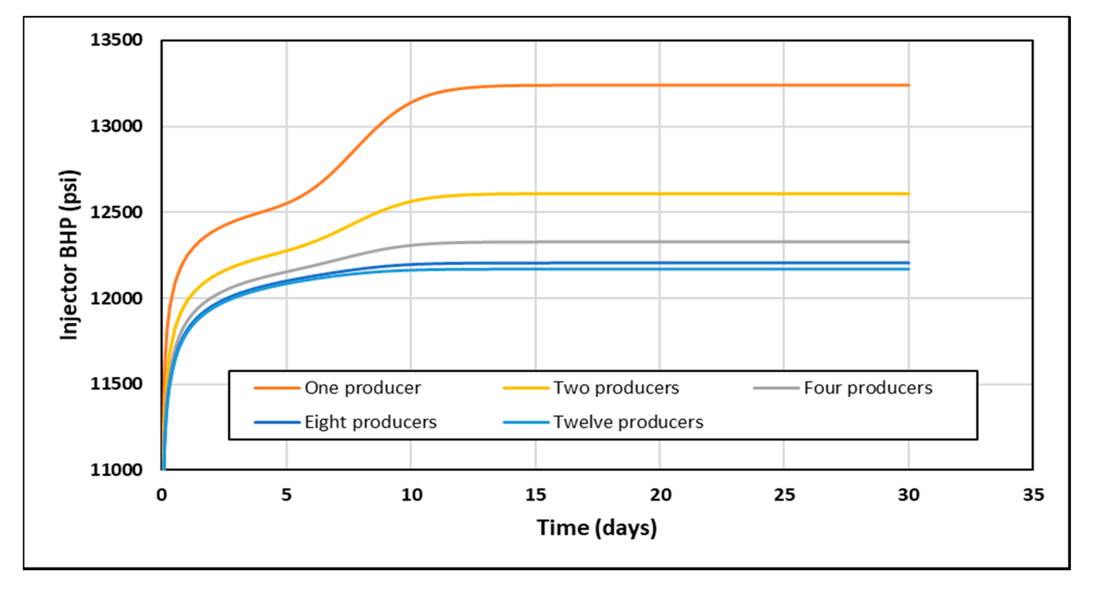 Polymers 12 00801 g010