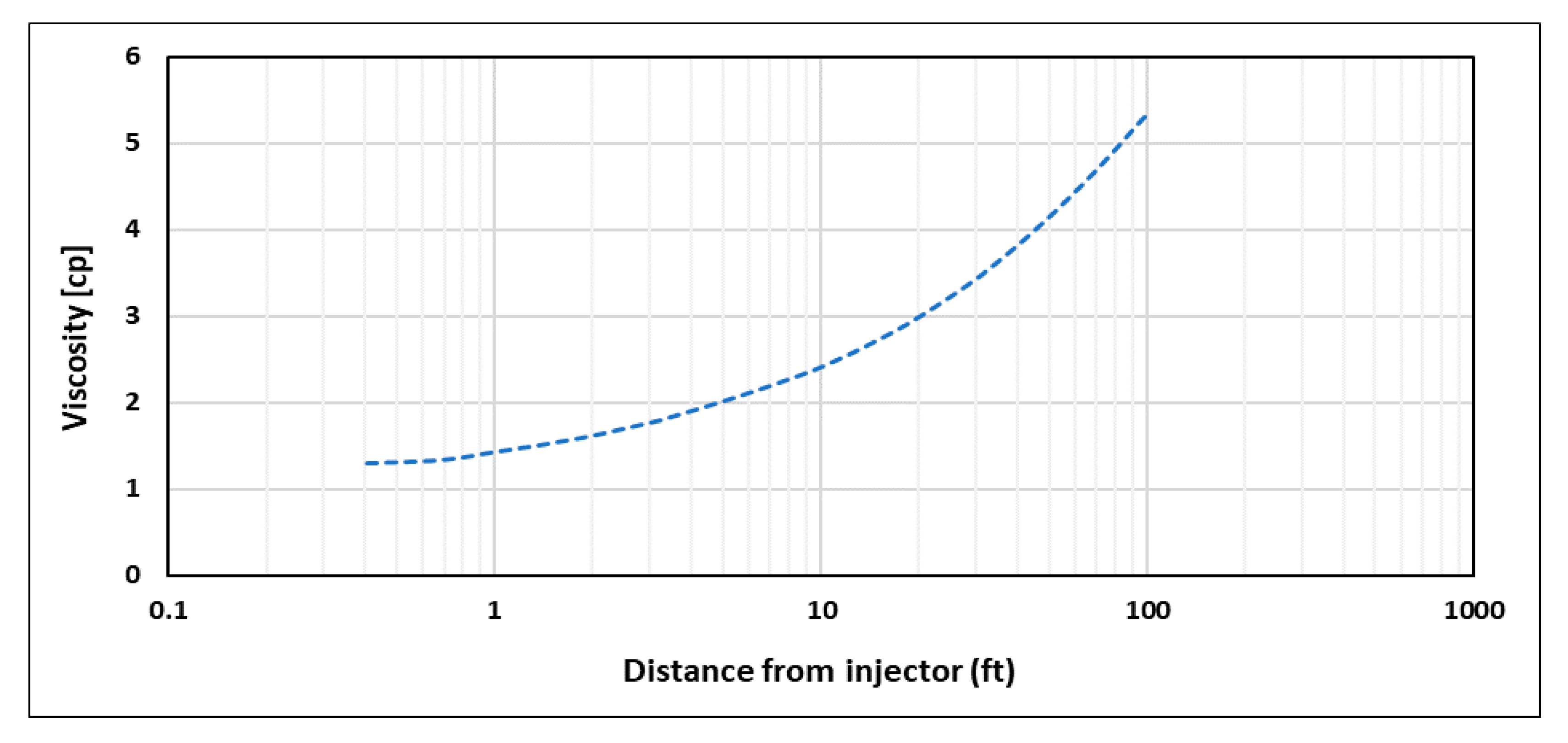 Polymers 12 00801 g012