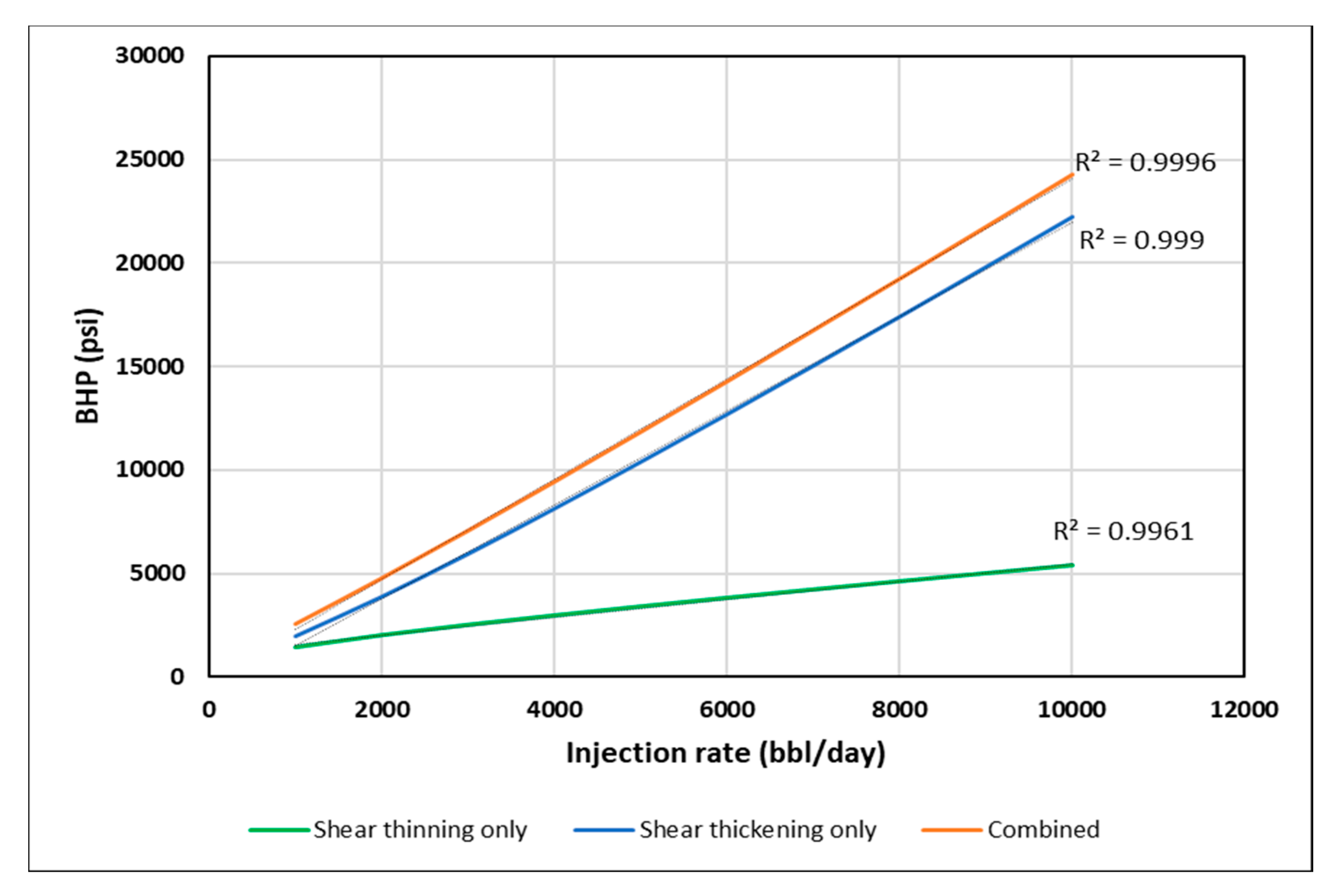 Polymers 12 00801 g014