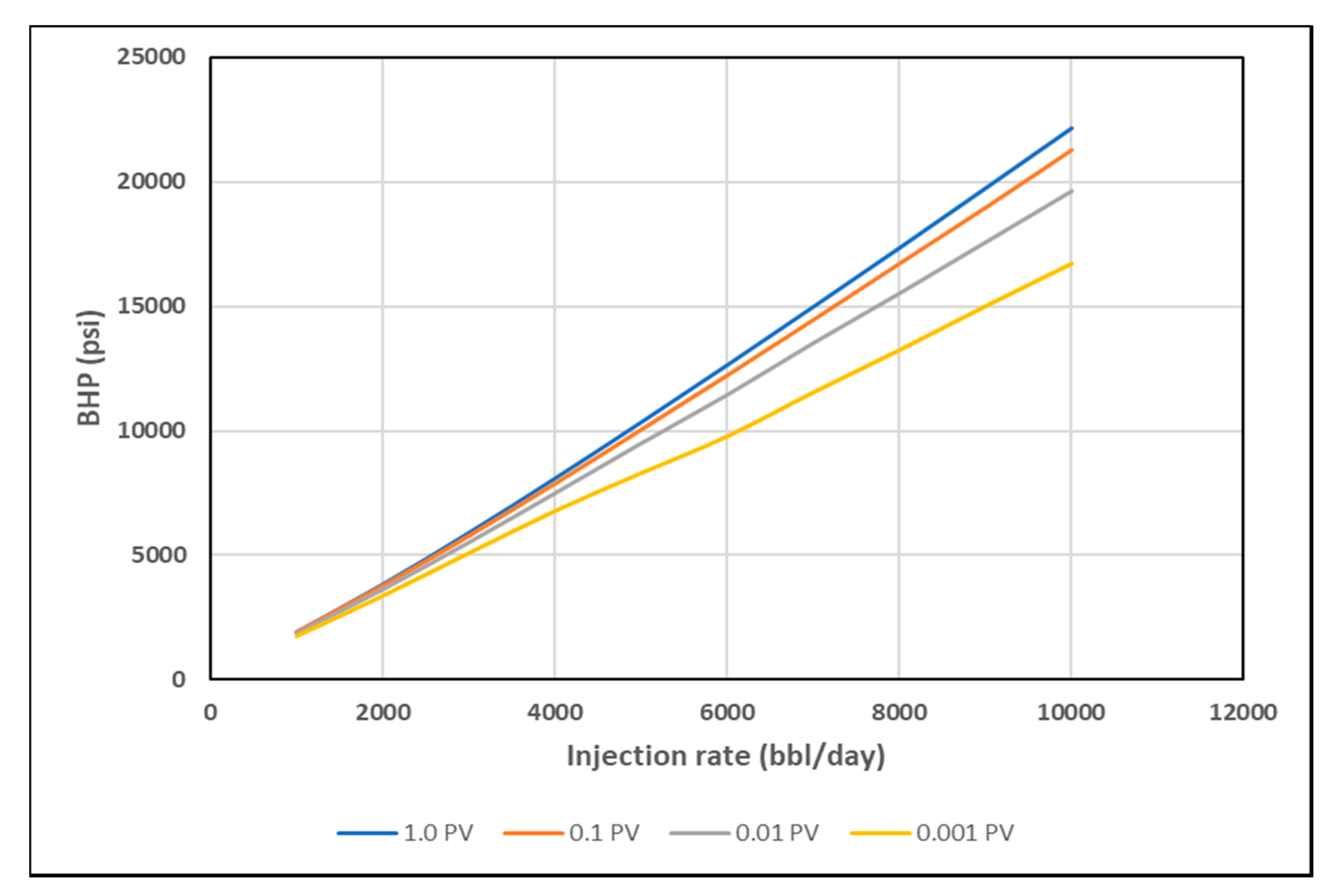 Polymers 12 00801 g015