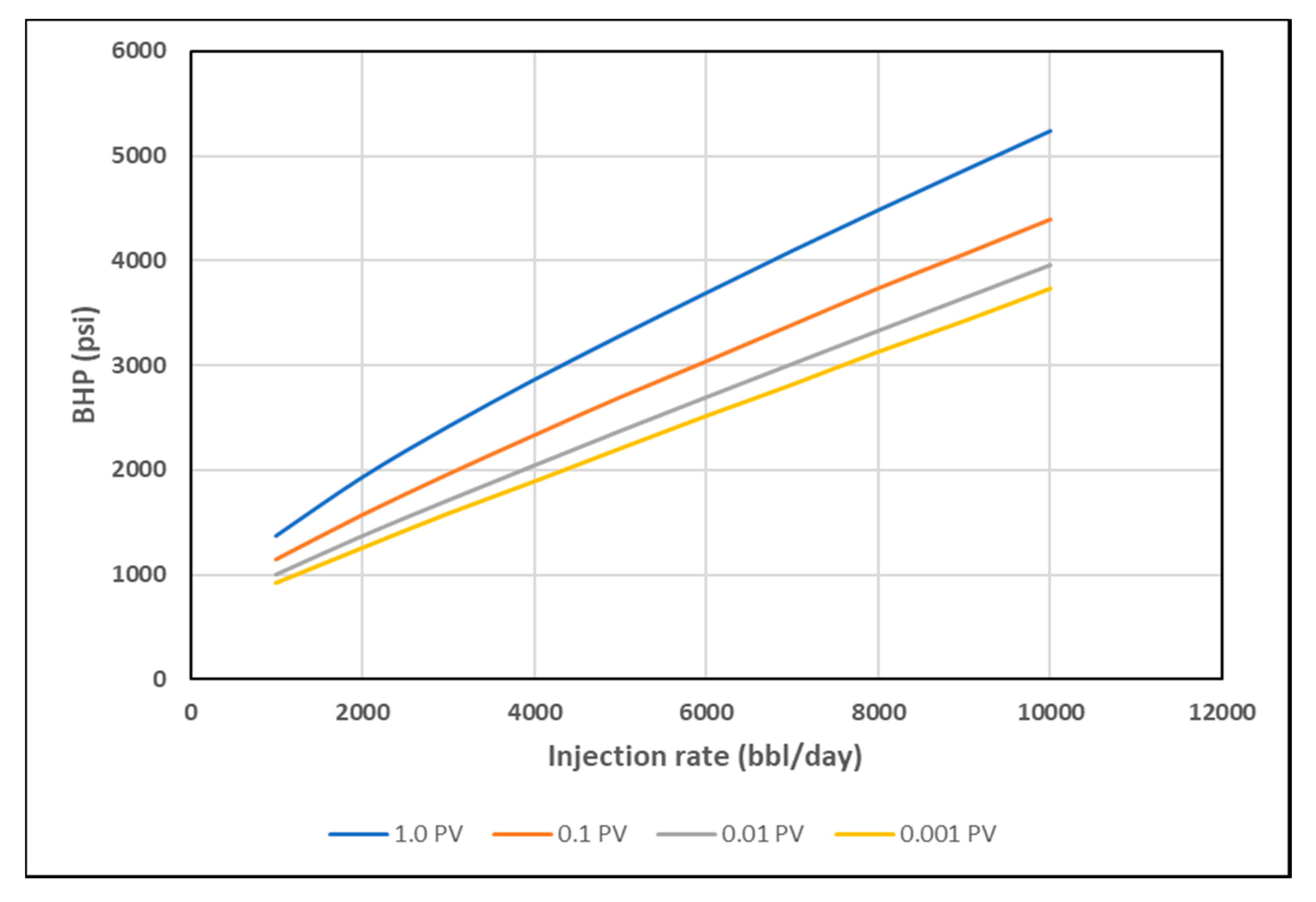Polymers 12 00801 g016